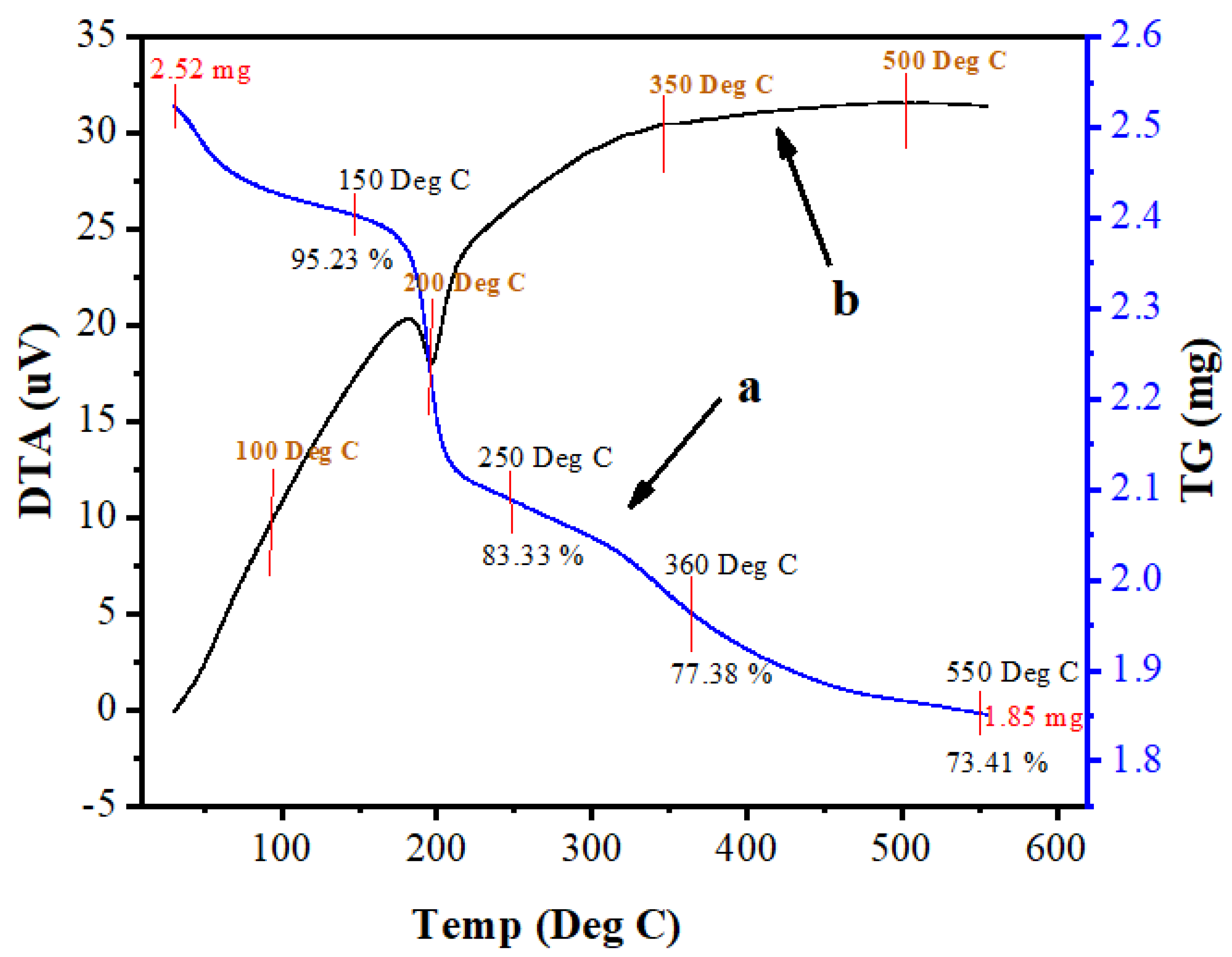Nanomaterials 10 00964 g008 Nanomaterials 10 00964 g008