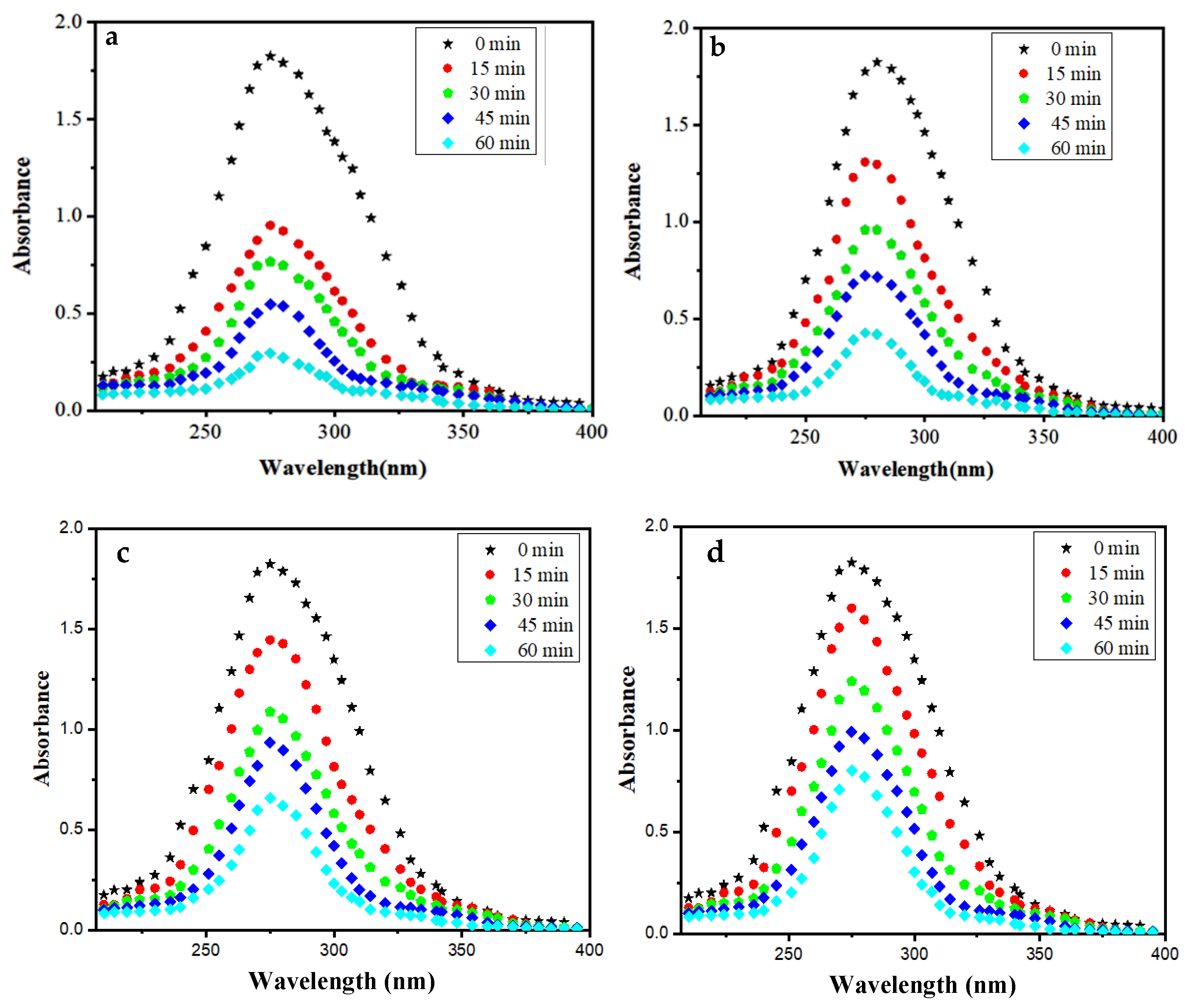 Nanomaterials 10 00964 g010 Nanomaterials 10 00964 g010