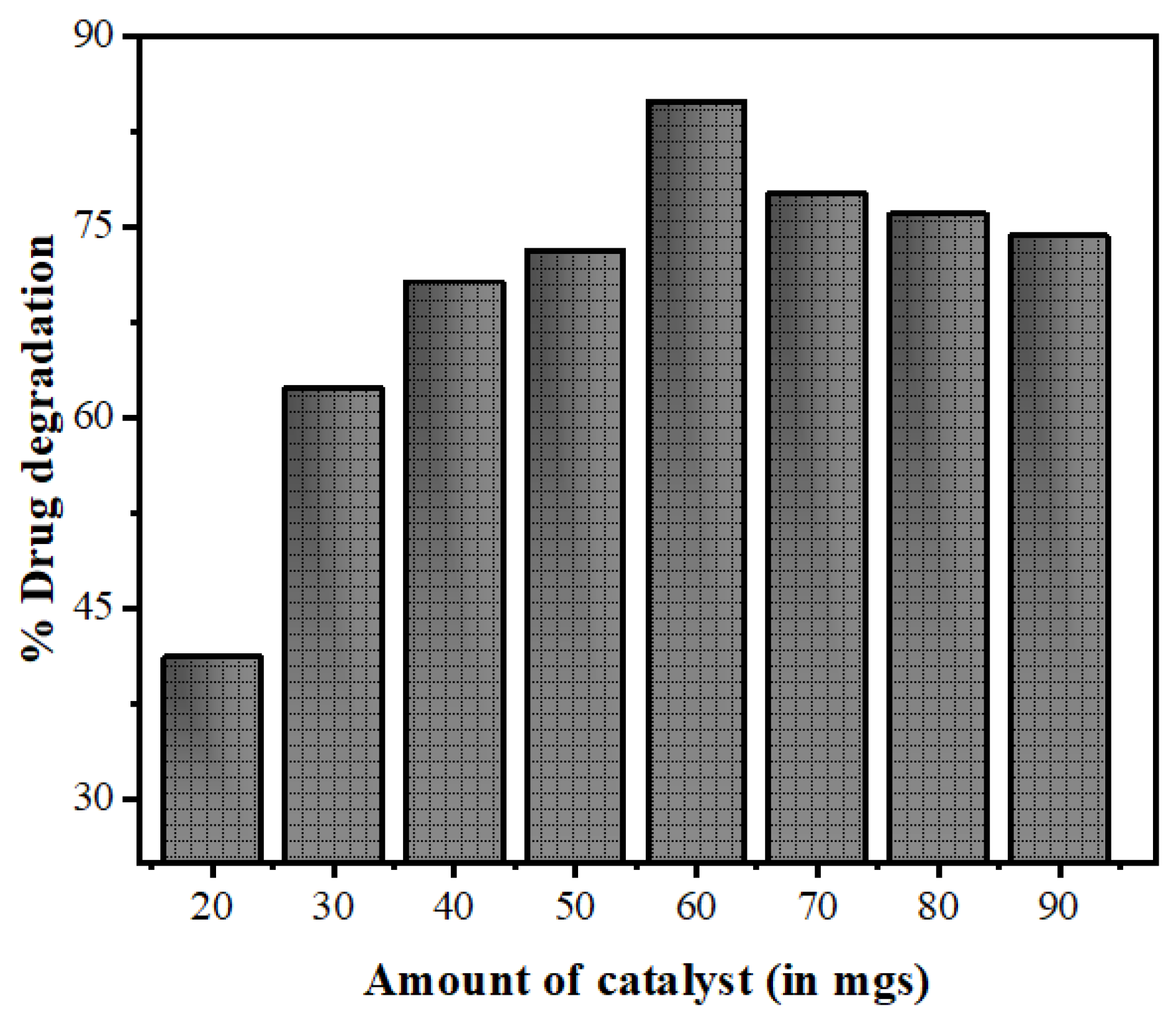 Nanomaterials 10 00964 g013 Nanomaterials 10 00964 g013