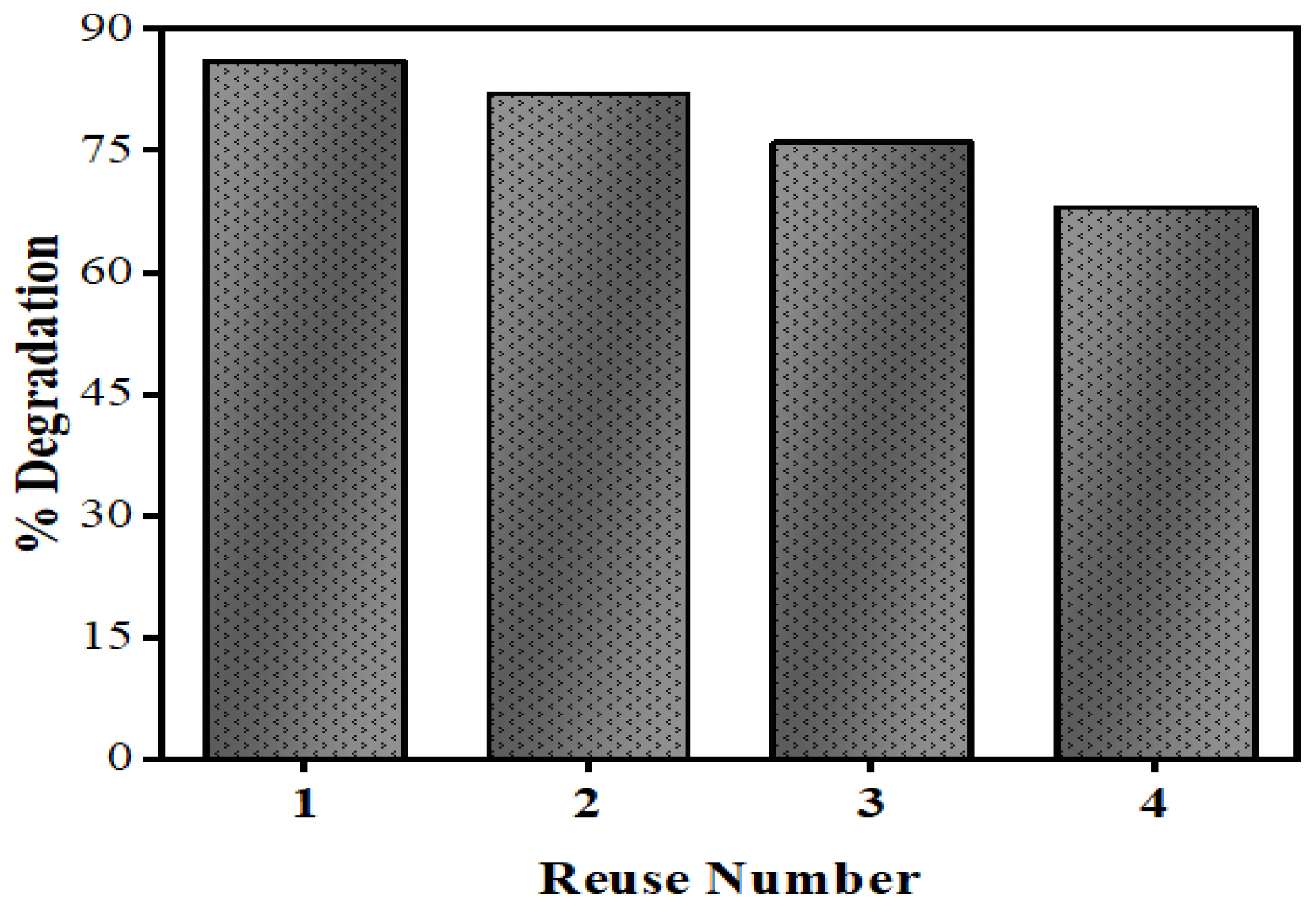 Nanomaterials 10 00964 g020 Nanomaterials 10 00964 g020