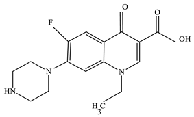 Nanomaterials 10 00964 i001 Nanomaterials 10 00964 i001