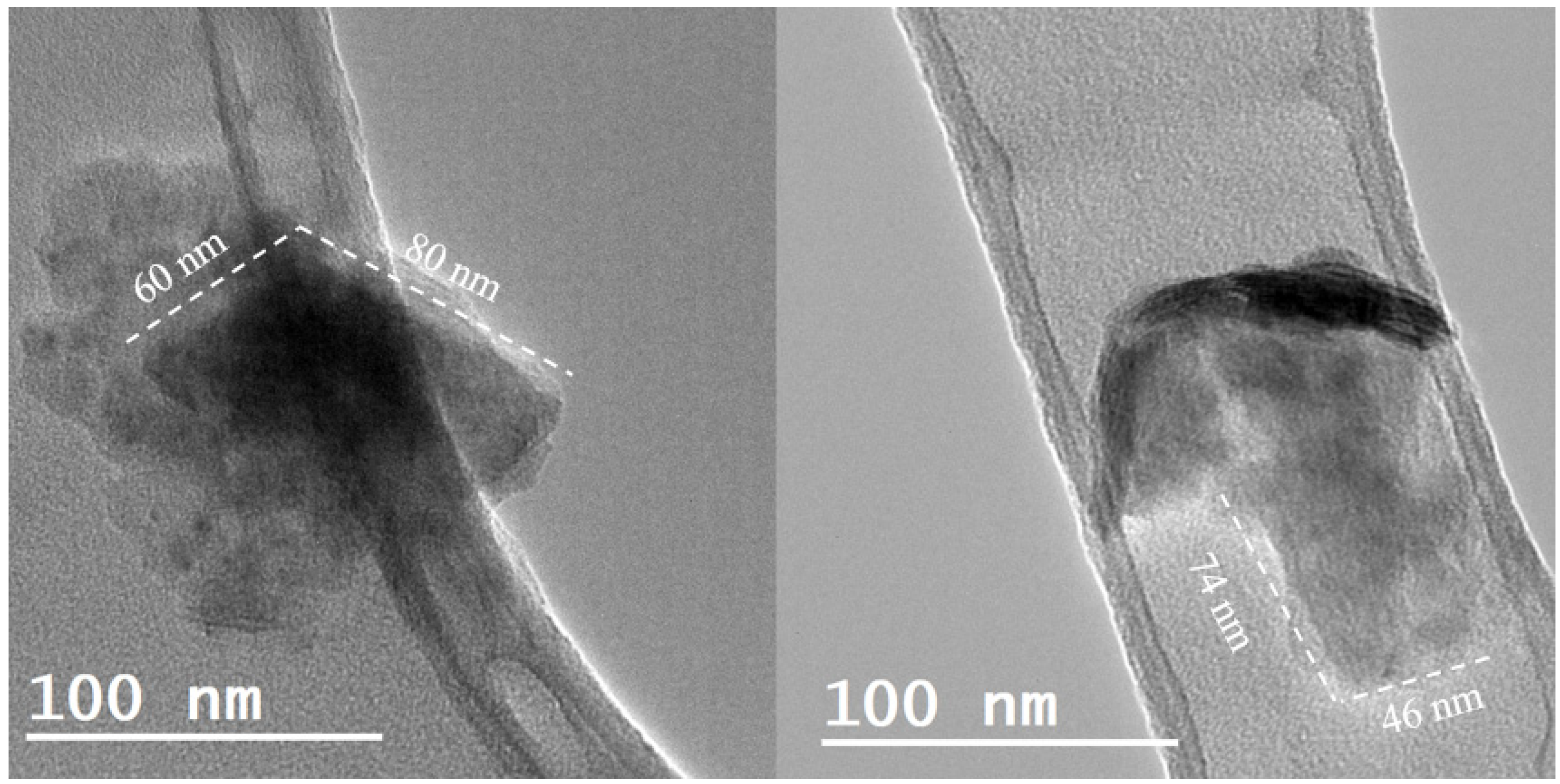 Nanomaterials 10 00970 g001