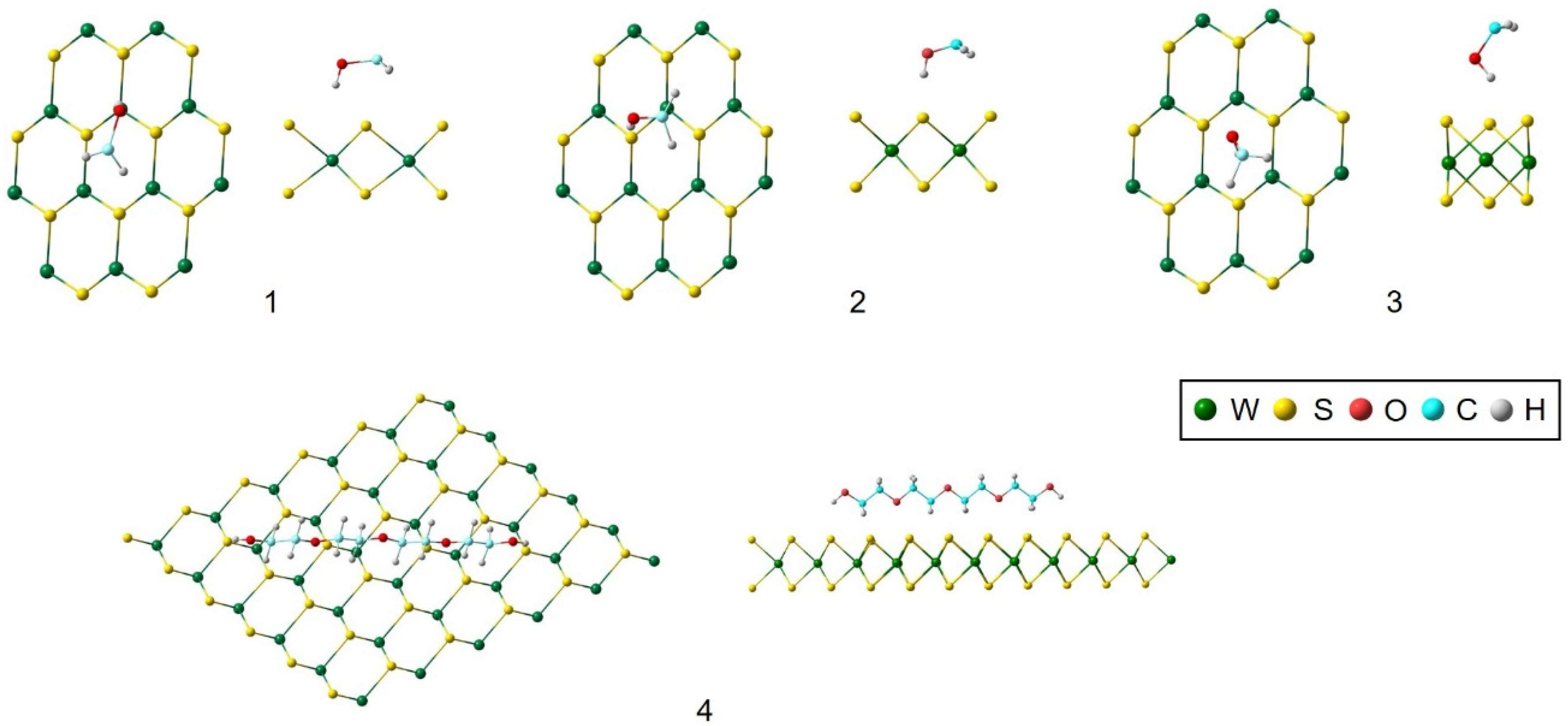 Nanomaterials 10 00970 g002