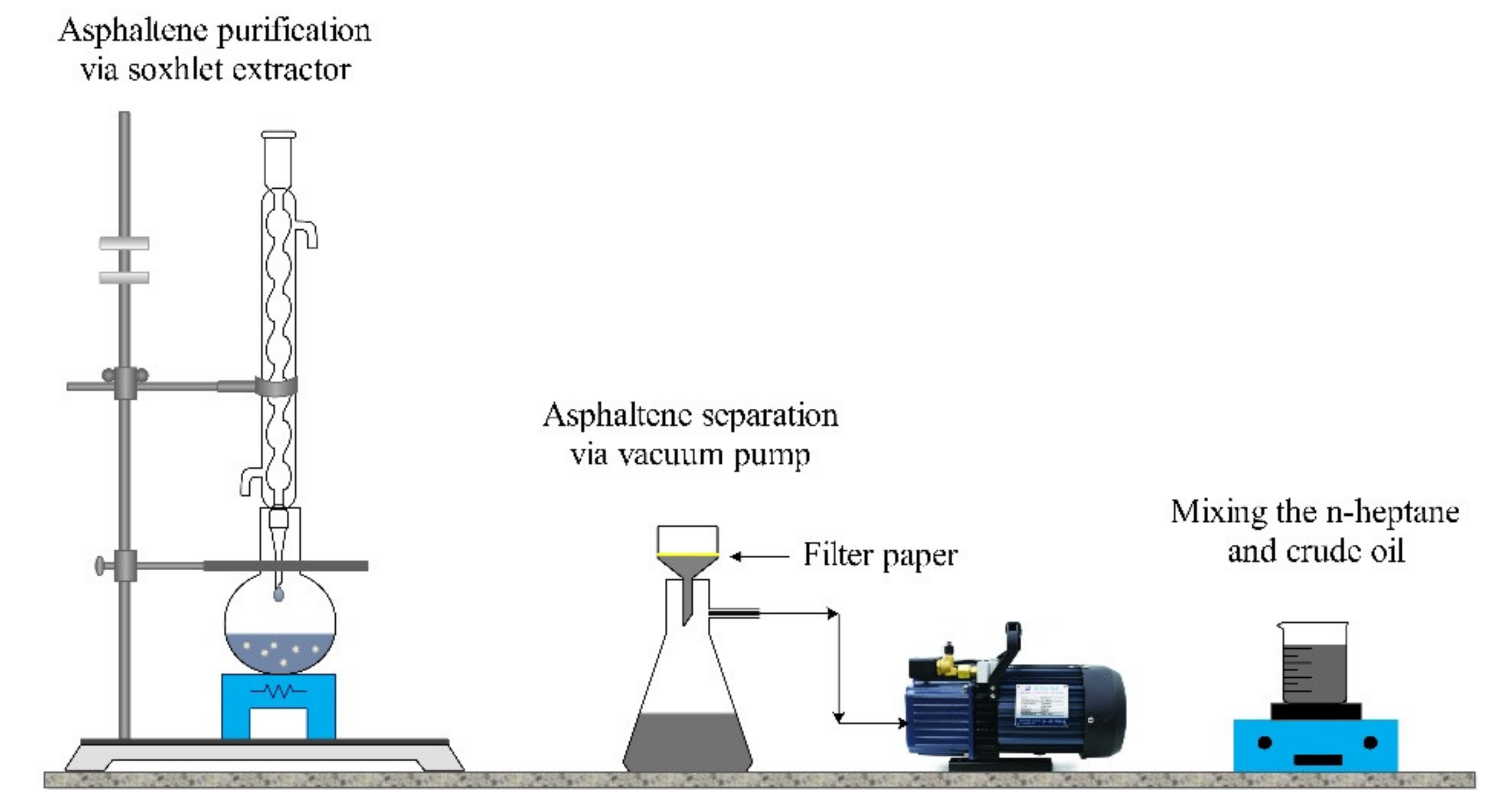 Nanomaterials | Free Full-Text | Insights into the Effects of Pore Size ...