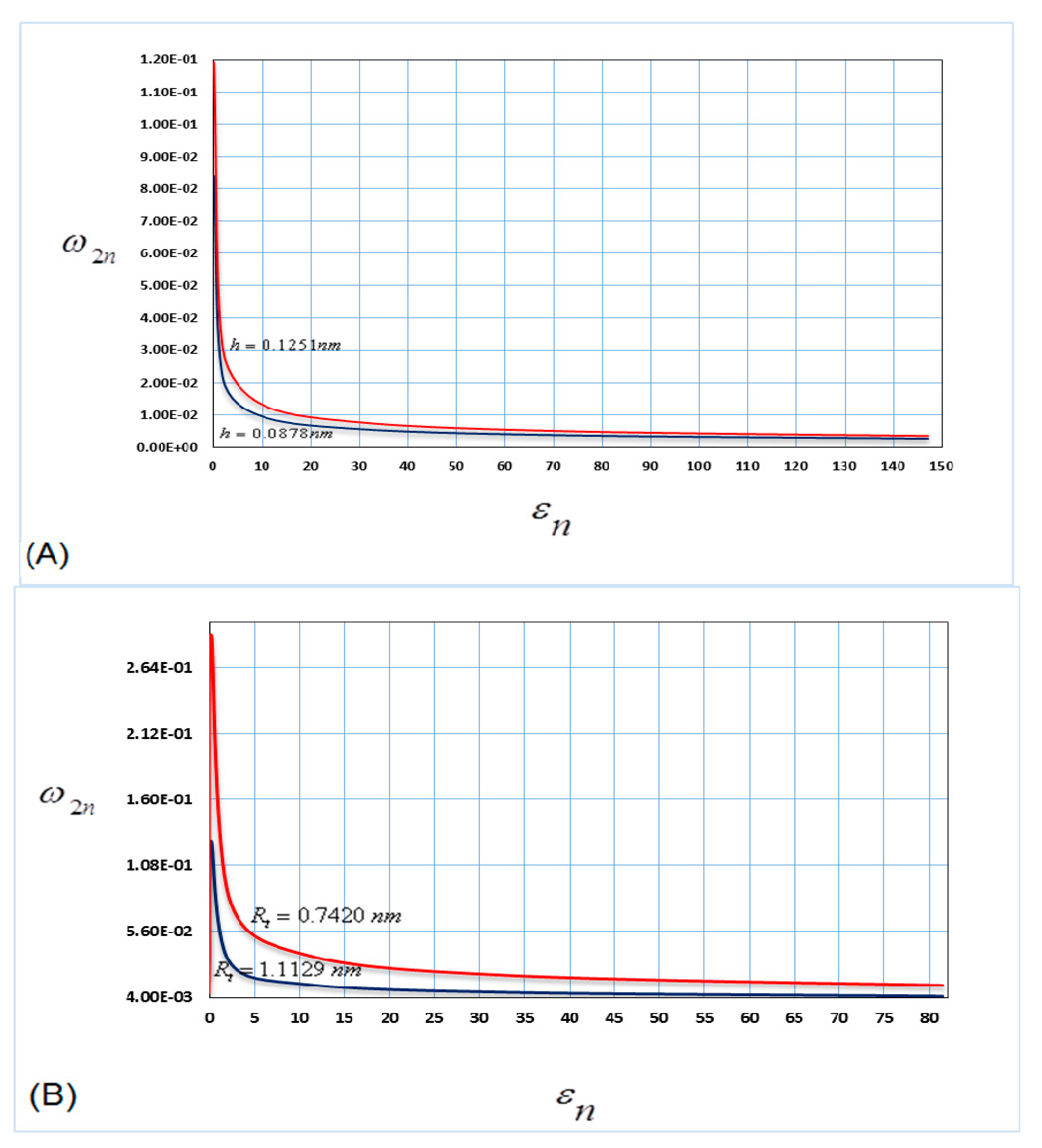 Nanomaterials 10 00974 g003 Nanomaterials 10 00974 g003