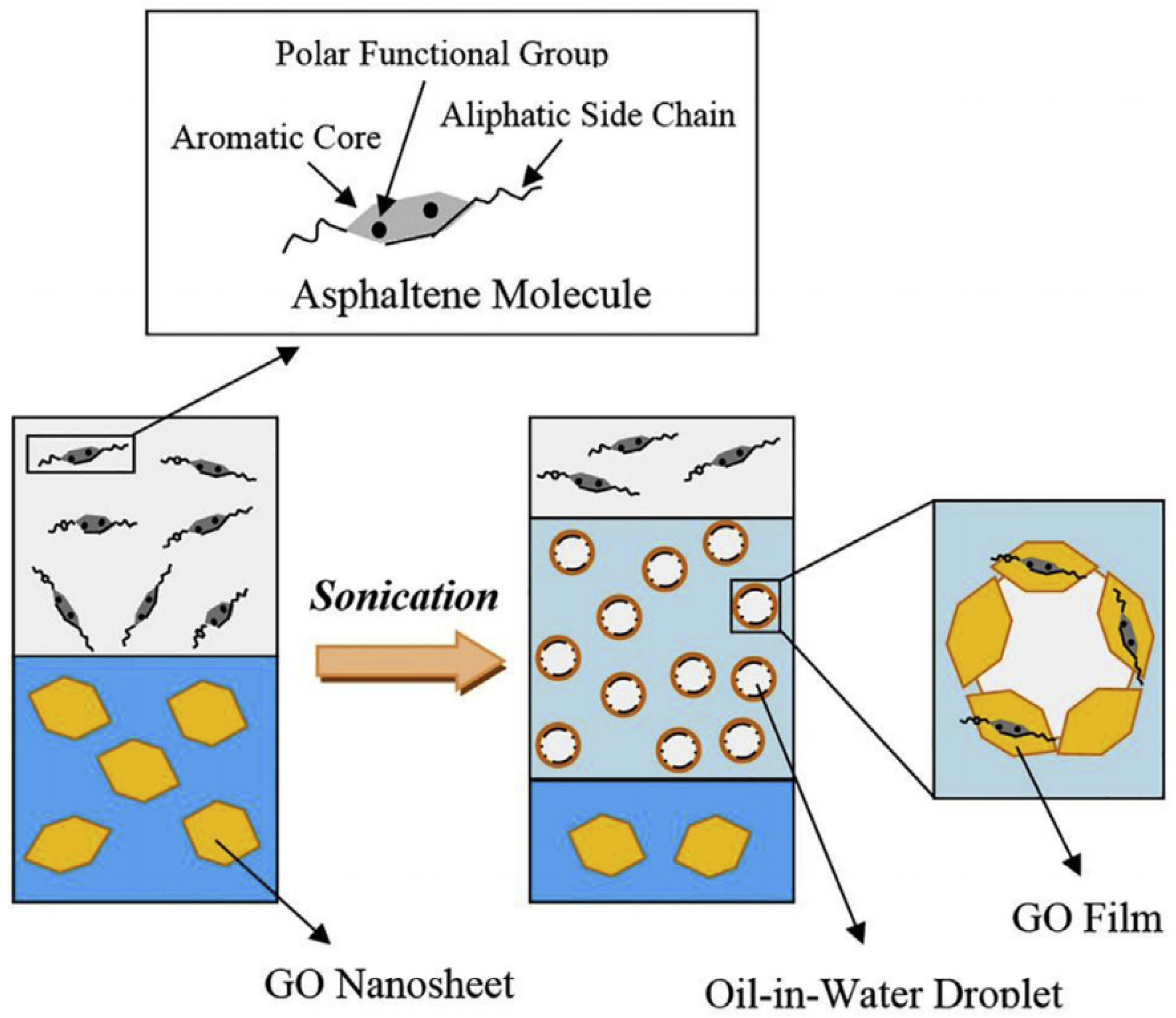 Nanomaterials 10 01013 g003 Nanomaterials 10 01013 g003