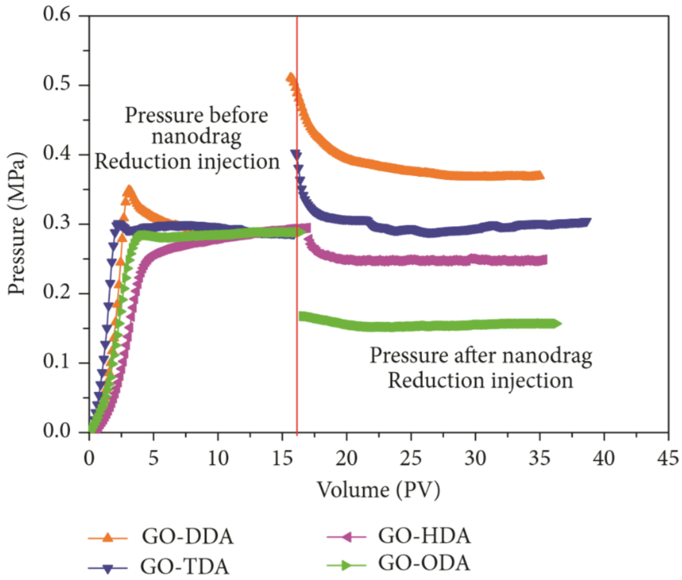 Nanomaterials 10 01013 g004 Nanomaterials 10 01013 g004