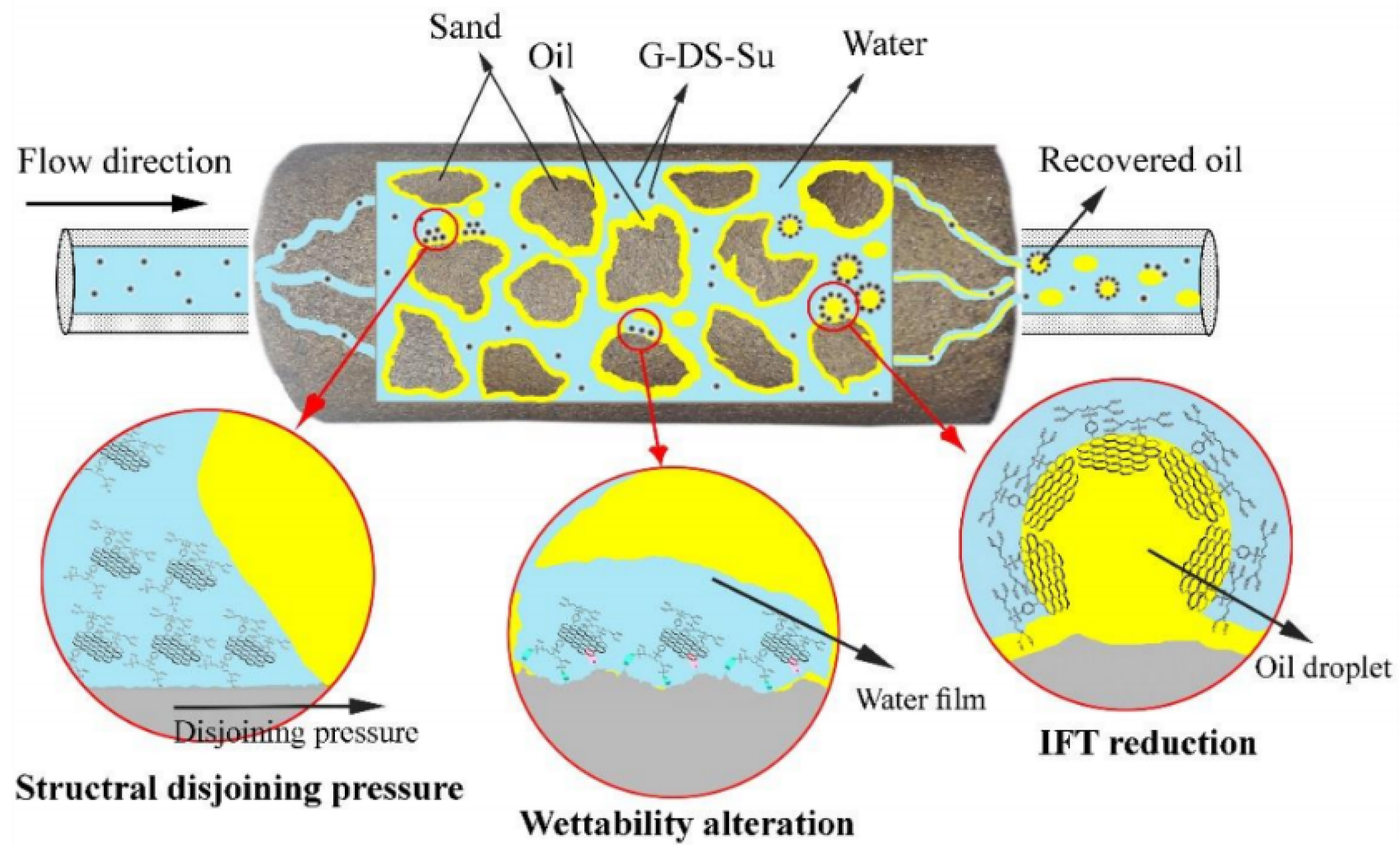 Nanomaterials 10 01013 g006 Nanomaterials 10 01013 g006