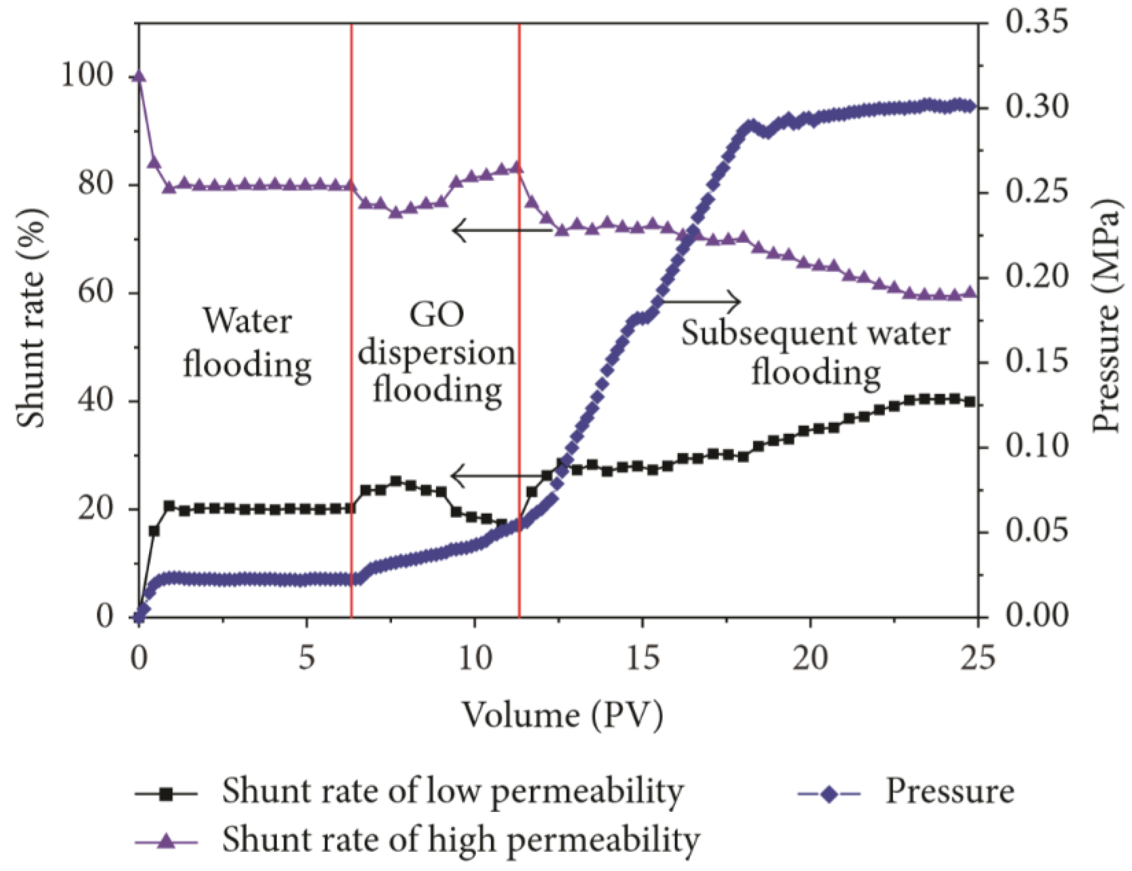 Nanomaterials 10 01013 g009 Nanomaterials 10 01013 g009