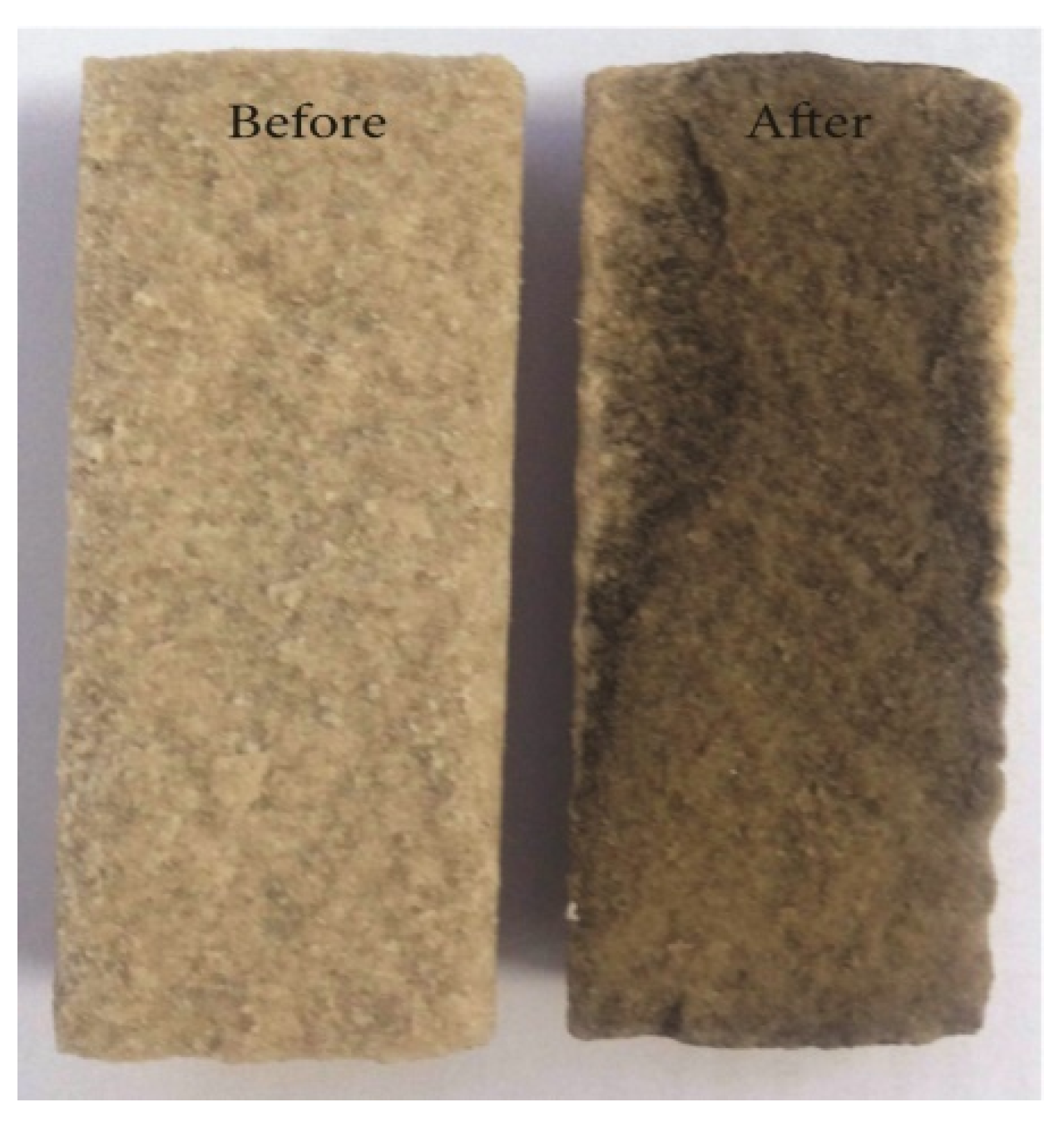 Nanomaterials 10 01013 g010 Nanomaterials 10 01013 g010