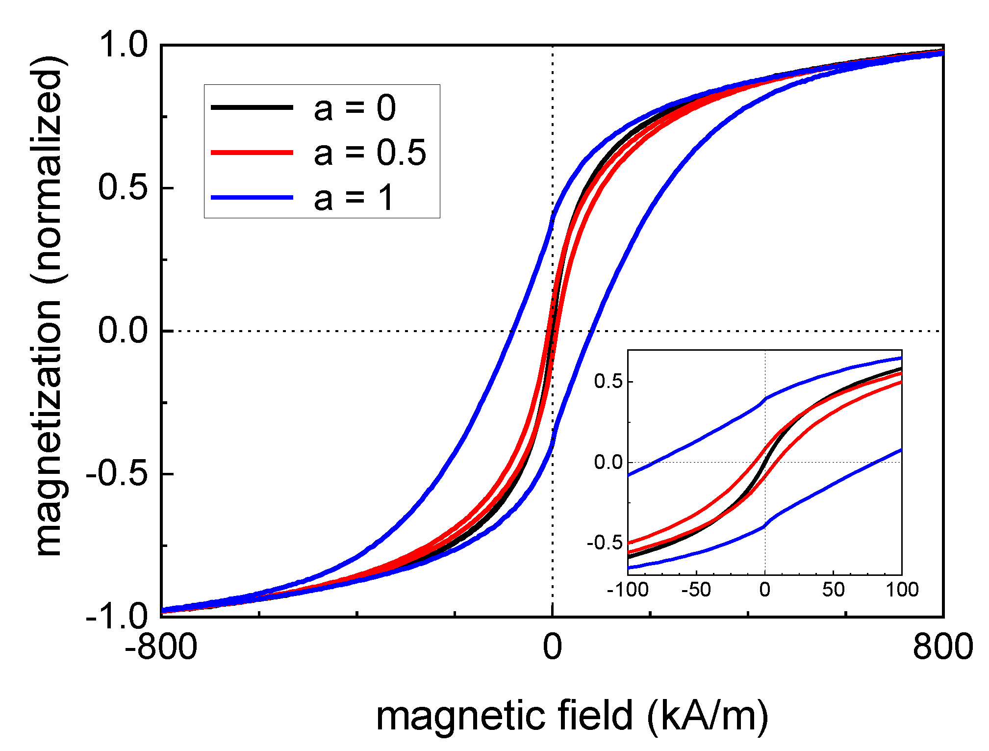 Nanomaterials 10 01019 g006 Nanomaterials 10 01019 g006