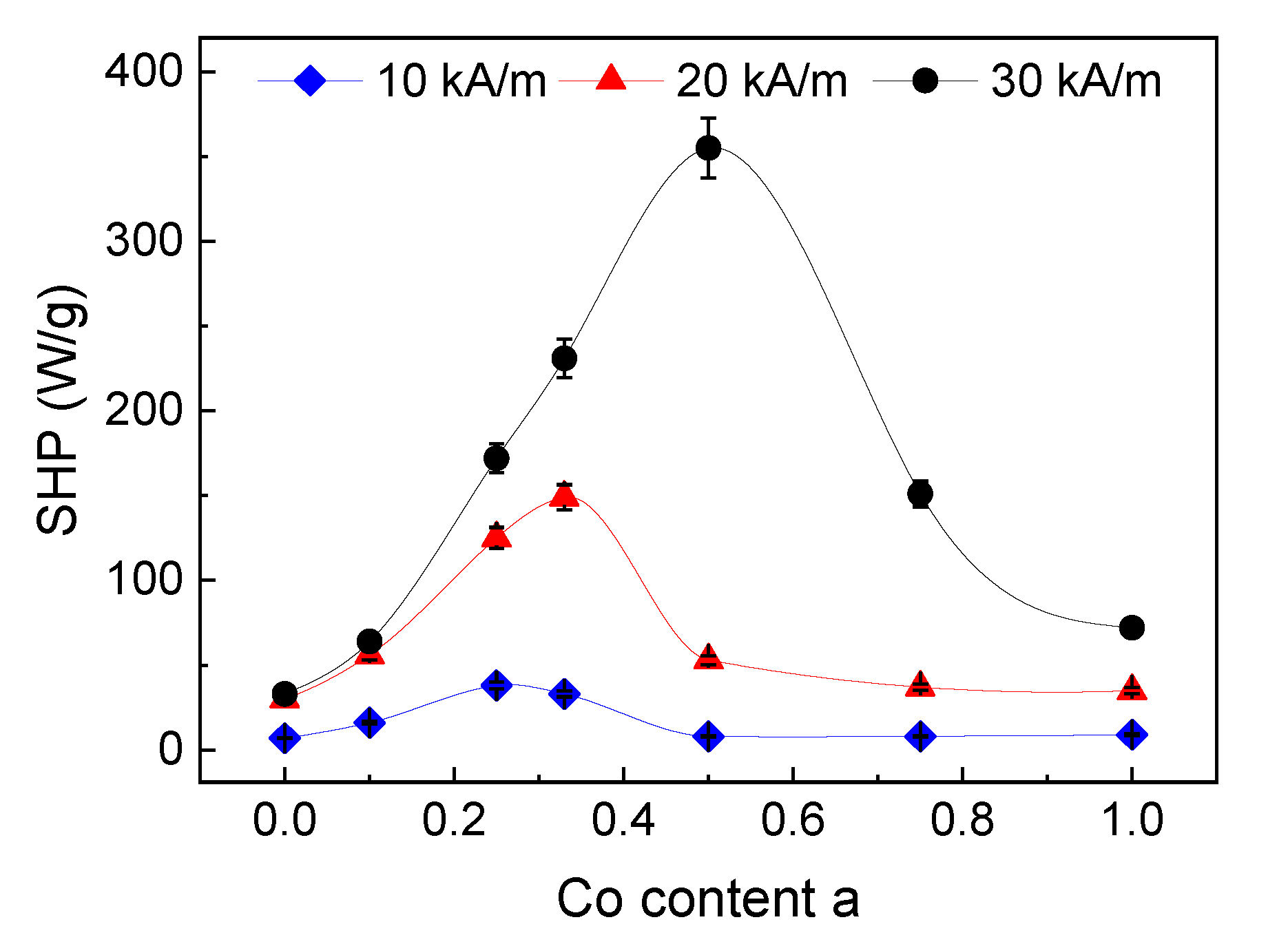 Nanomaterials 10 01019 g008 Nanomaterials 10 01019 g008
