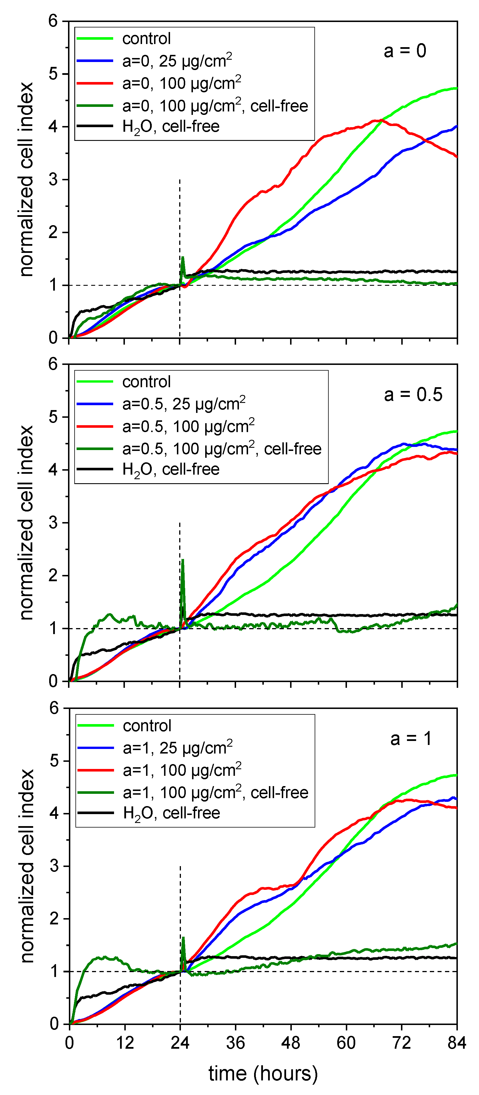Nanomaterials 10 01019 g010 Nanomaterials 10 01019 g010