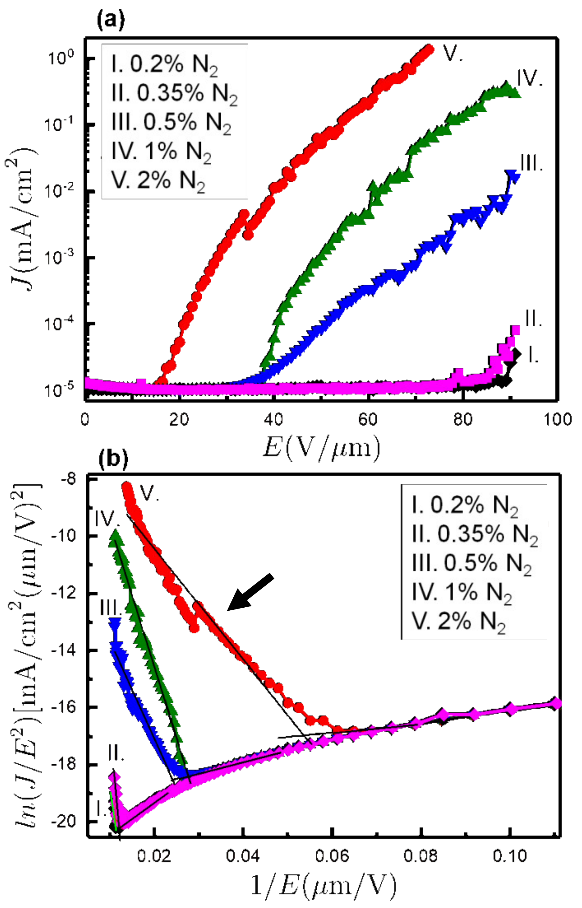 Nanomaterials 10 01024 g006