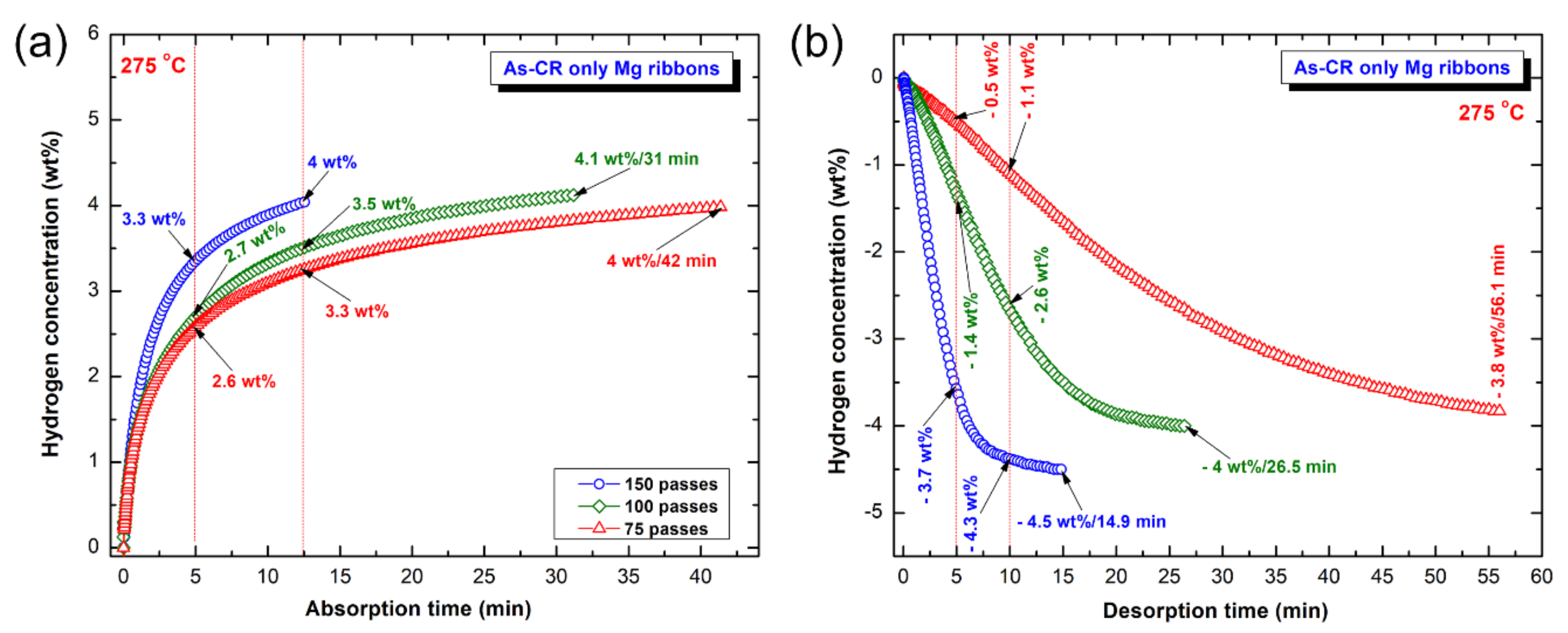 Nanomaterials 10 01037 g013 Nanomaterials 10 01037 g013