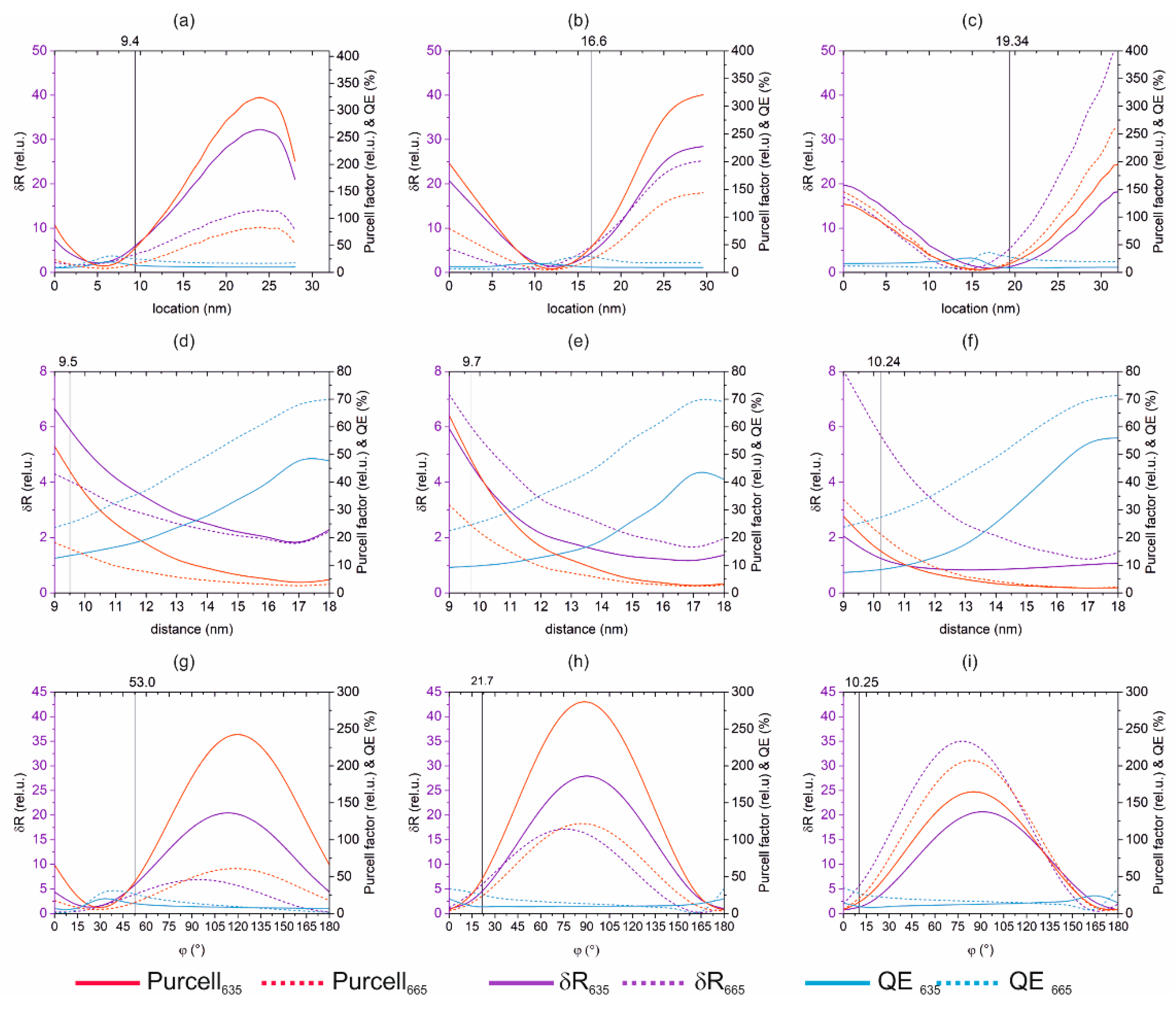 Nanomaterials 10 01048 g004