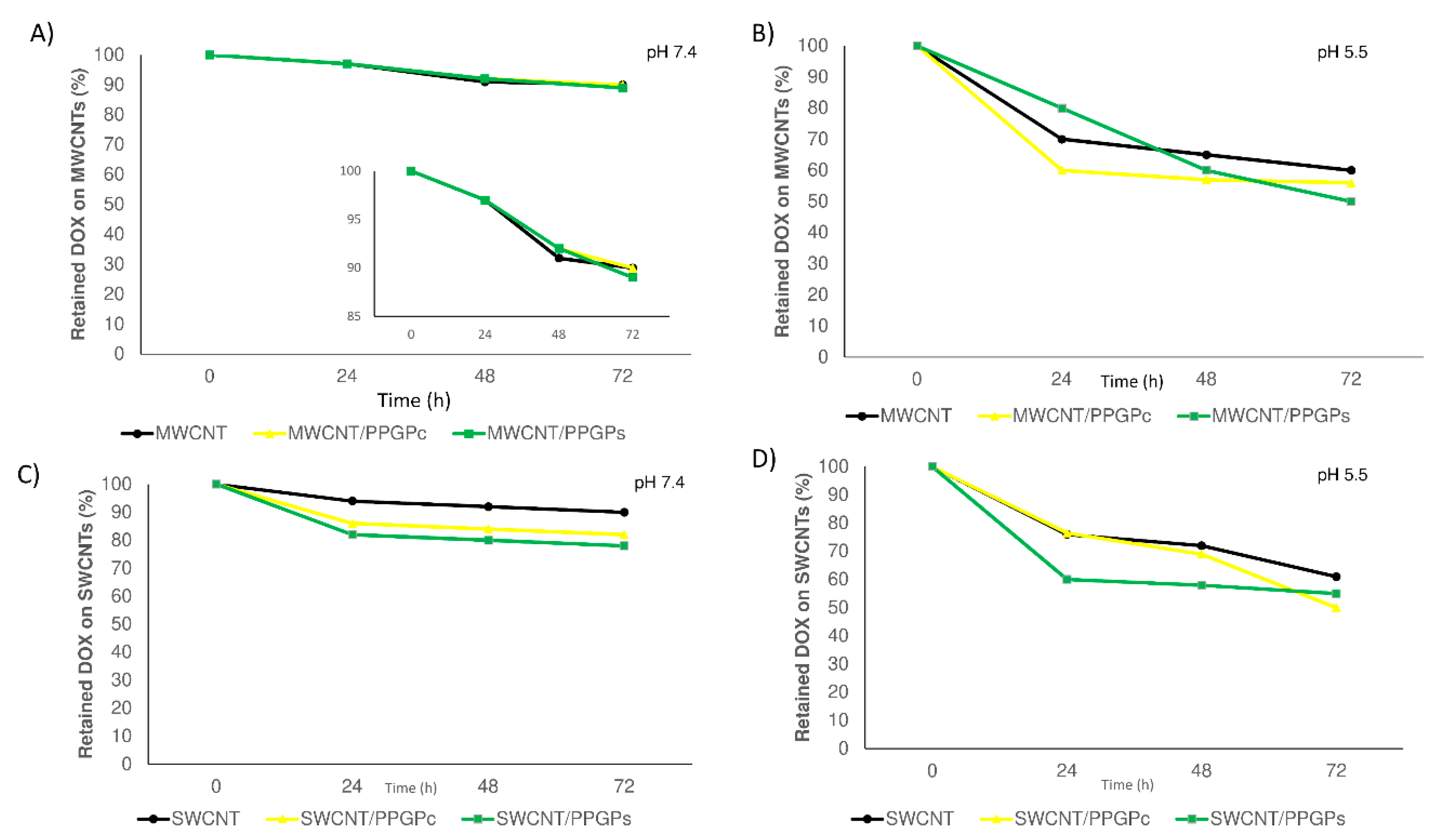 Nanomaterials 10 01073 g011 Nanomaterials 10 01073 g011
