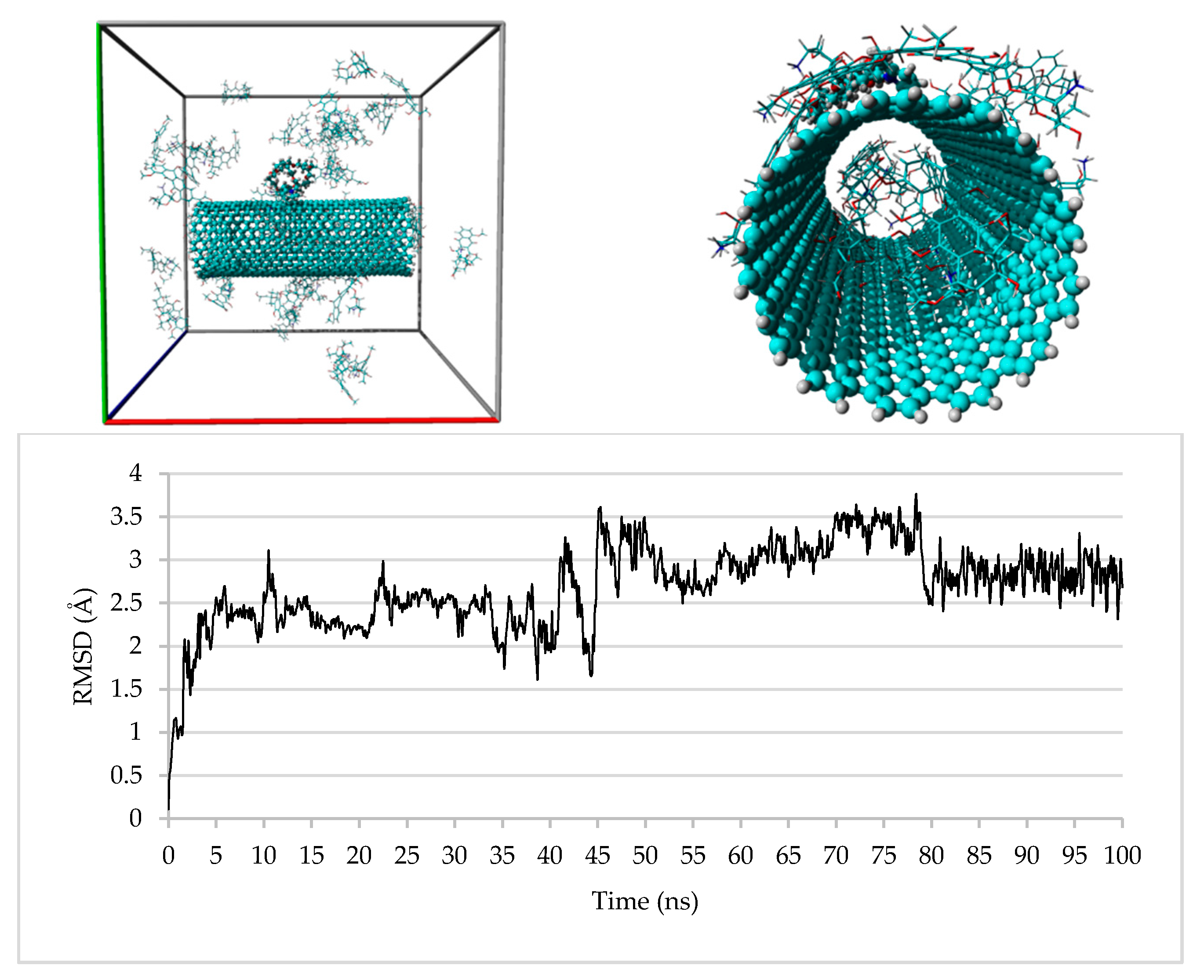 Nanomaterials 10 01073 g014 Nanomaterials 10 01073 g014