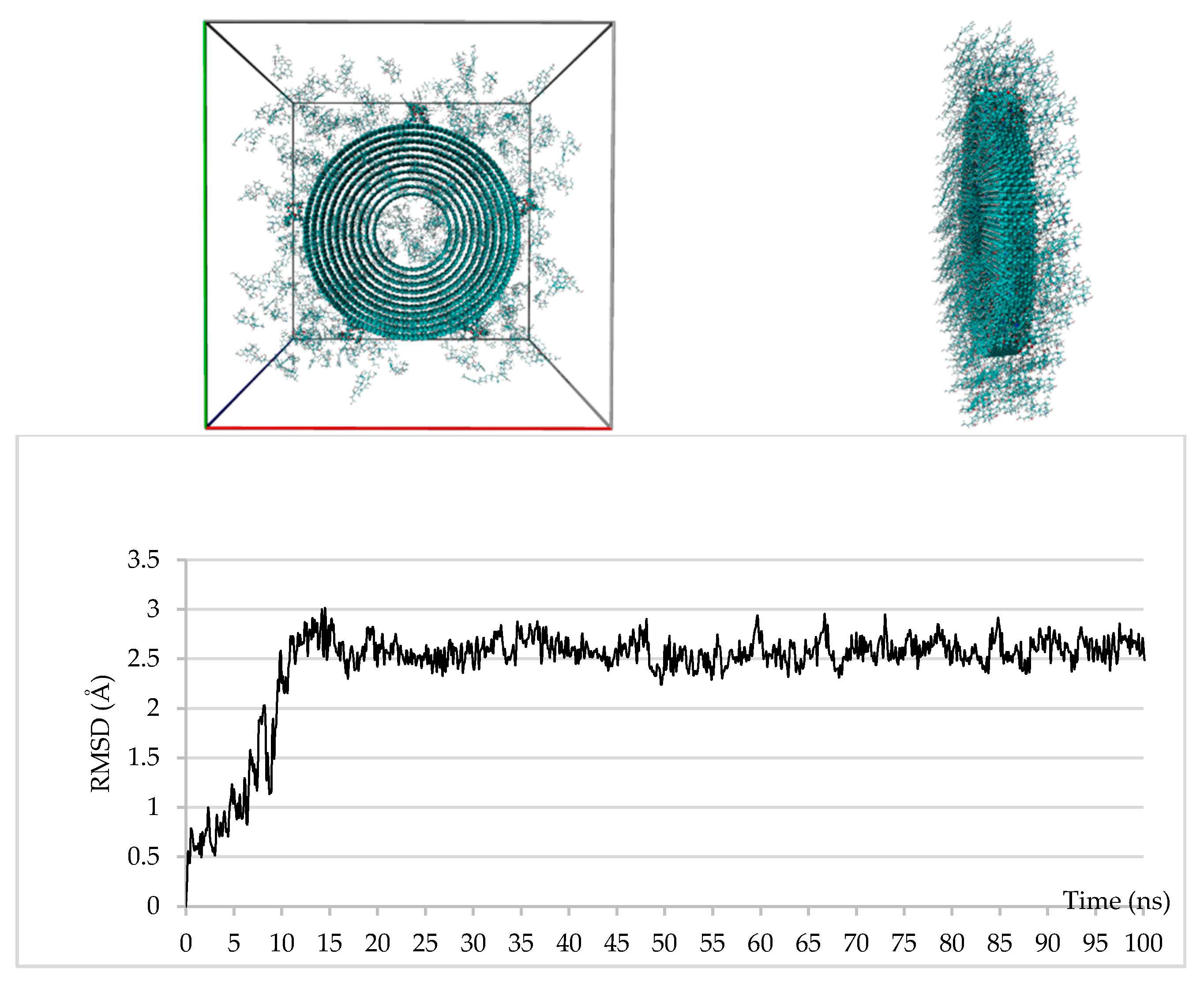 Nanomaterials 10 01073 g015 Nanomaterials 10 01073 g015