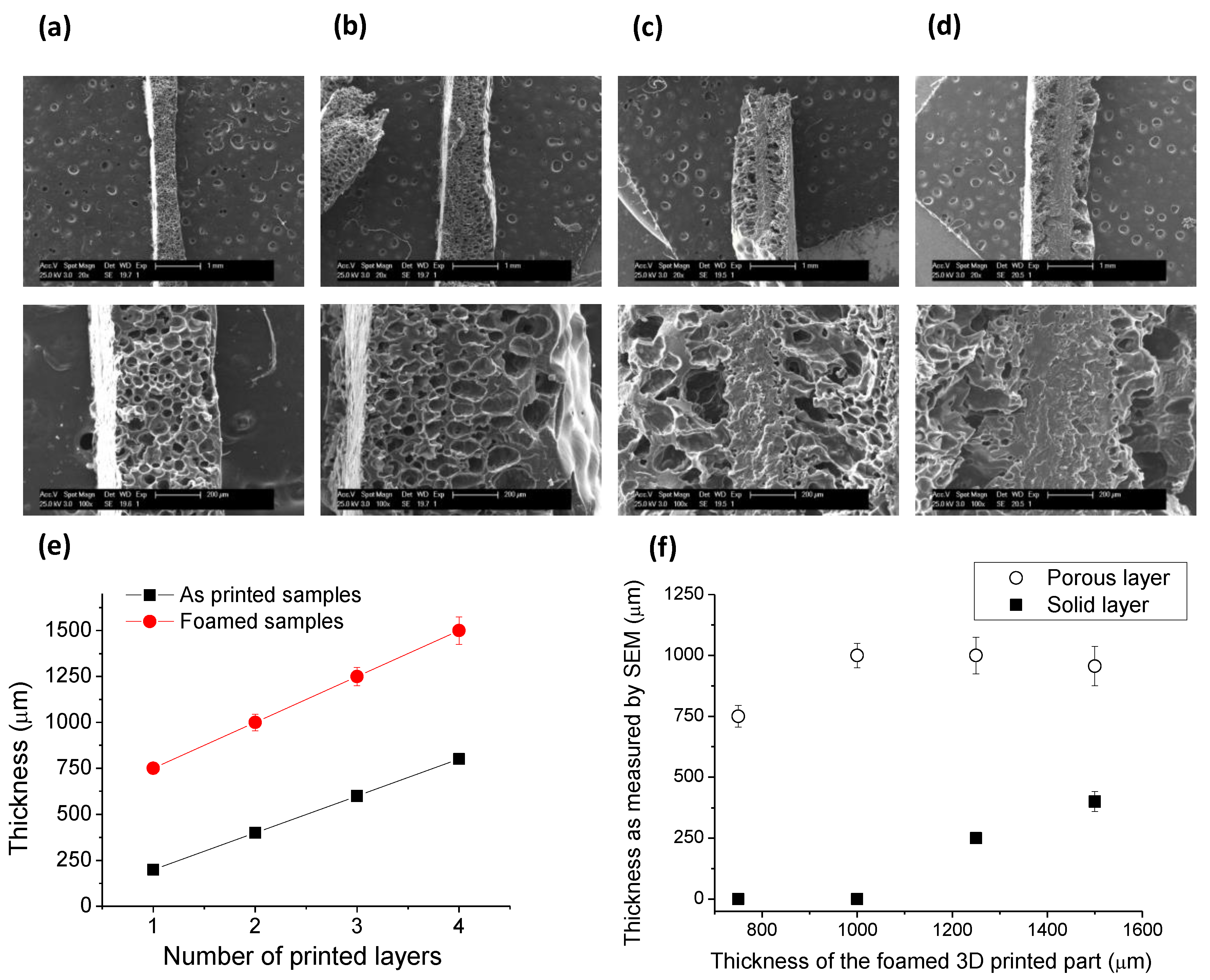 Nanomaterials 10 01080 g005 Nanomaterials 10 01080 g005