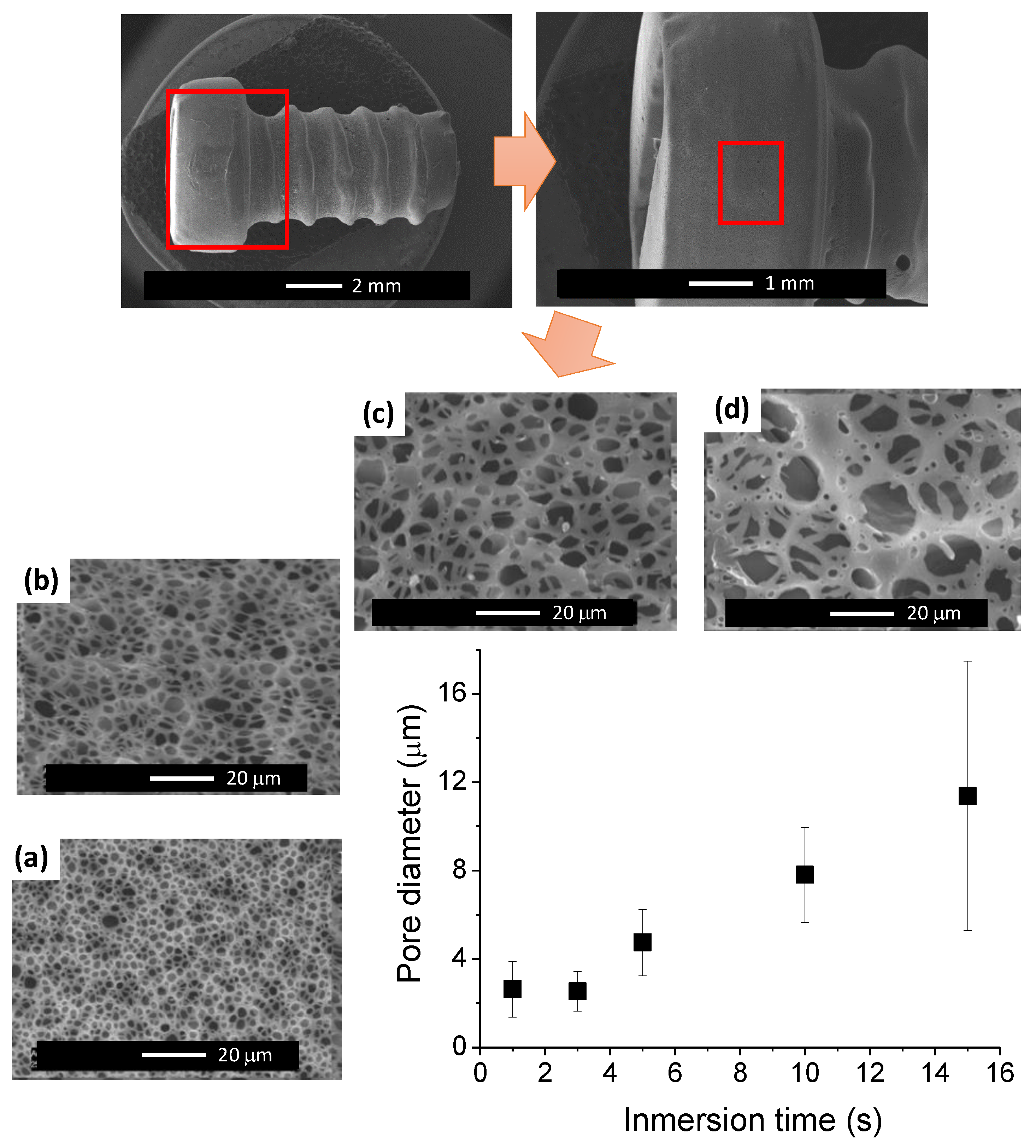 Nanomaterials 10 01080 g006 Nanomaterials 10 01080 g006