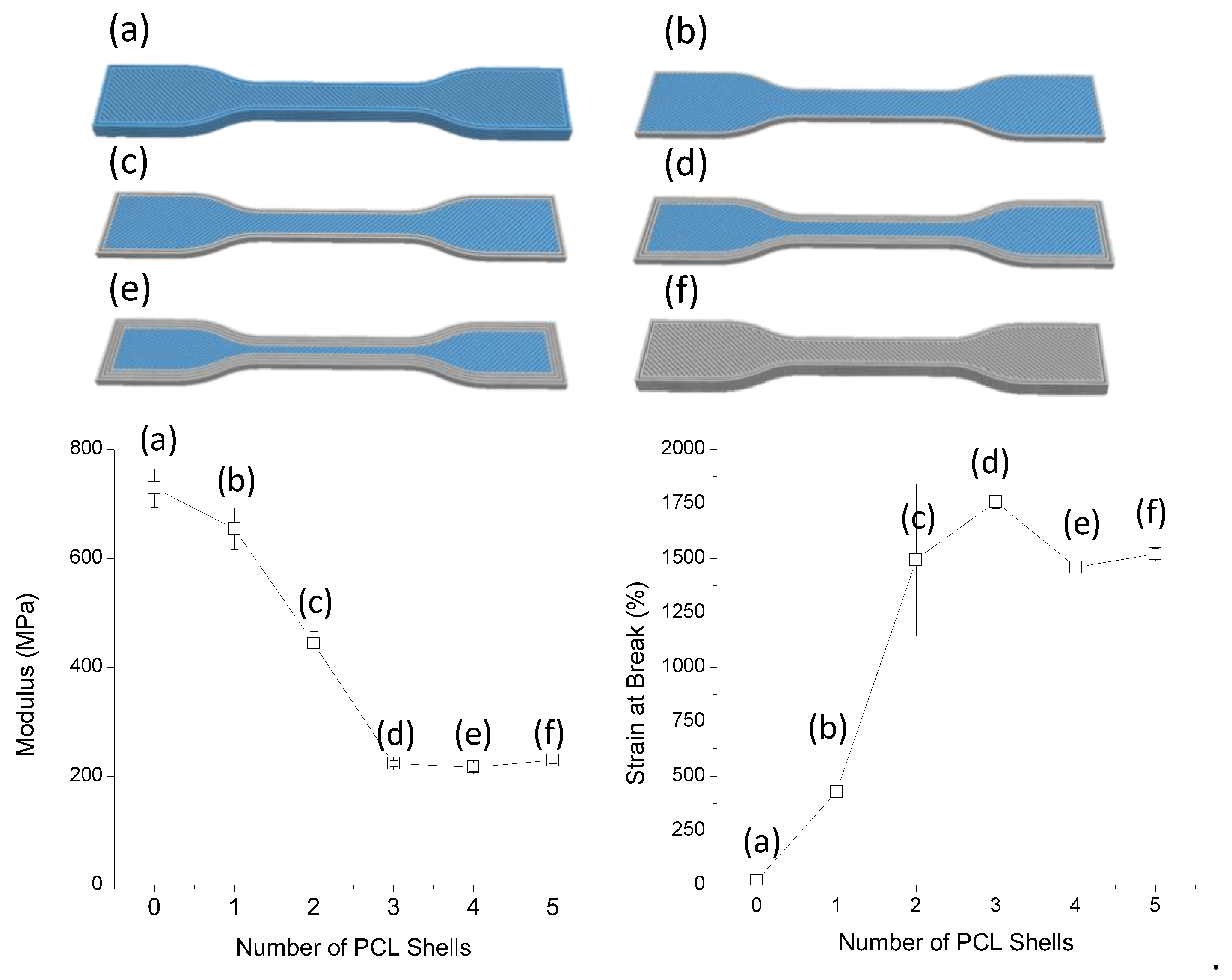 Nanomaterials 10 01080 g007b Nanomaterials 10 01080 g007b