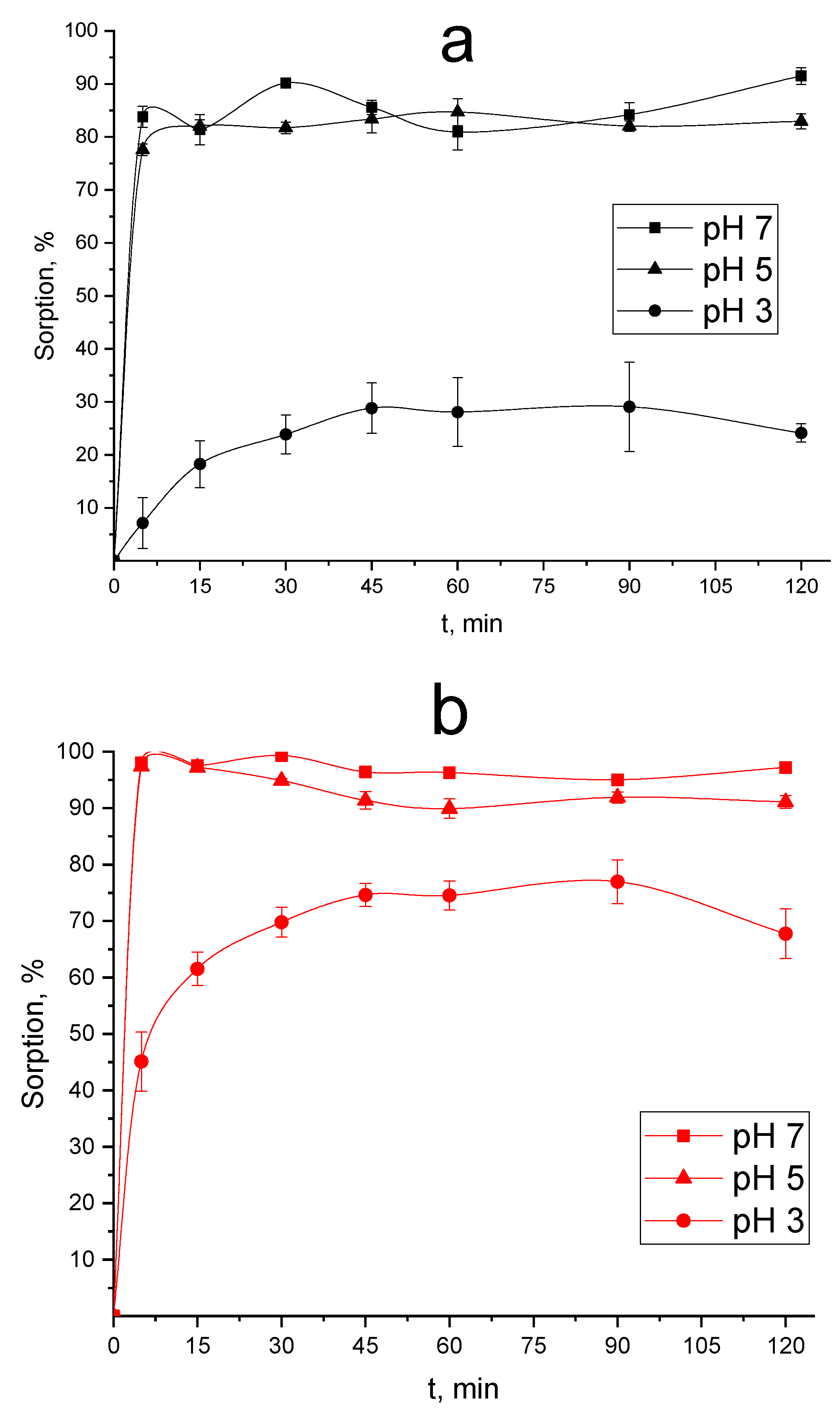 Nanomaterials 10 01090 g003 Nanomaterials 10 01090 g003