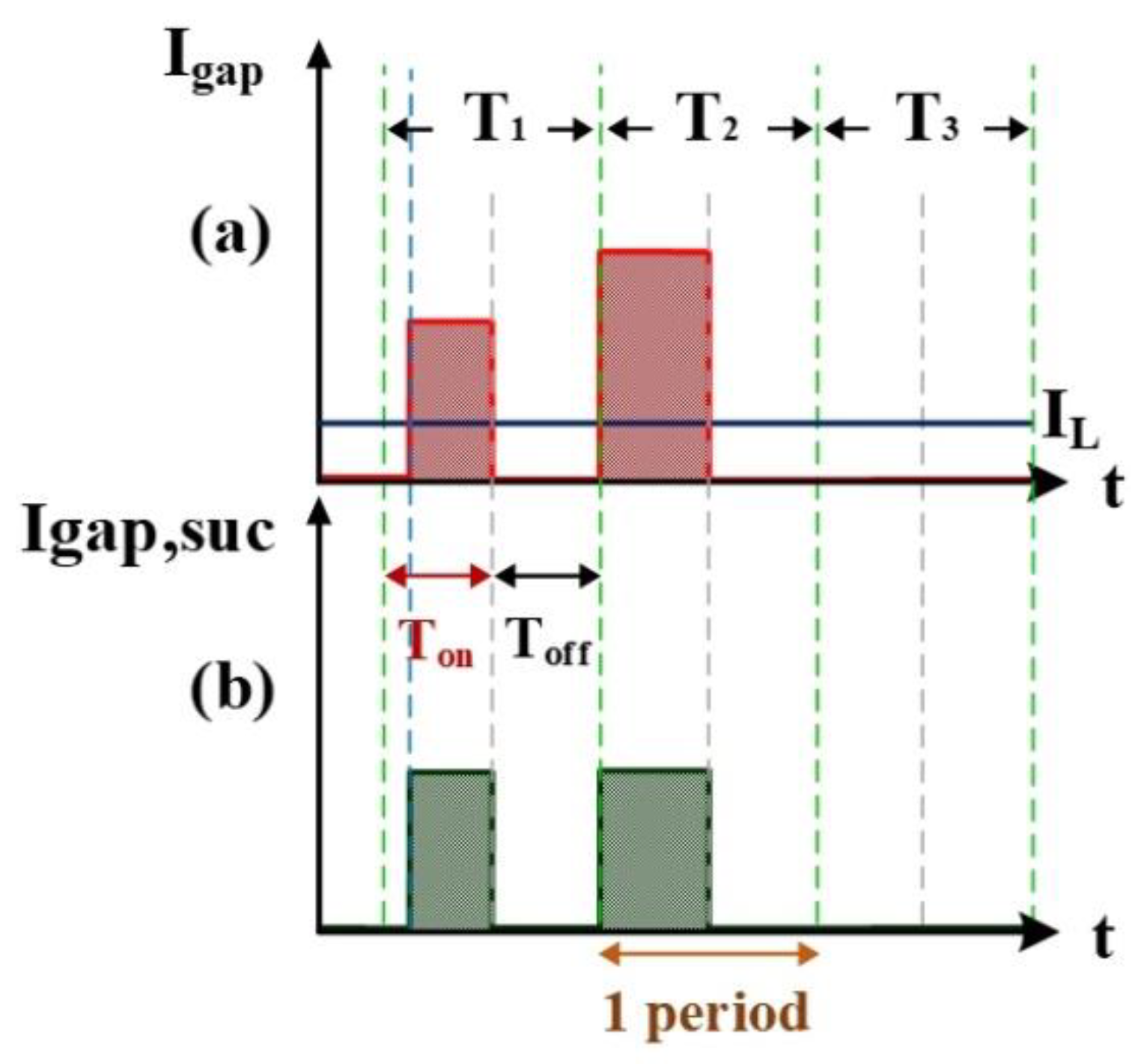 Nanomaterials 10 01091 g004
