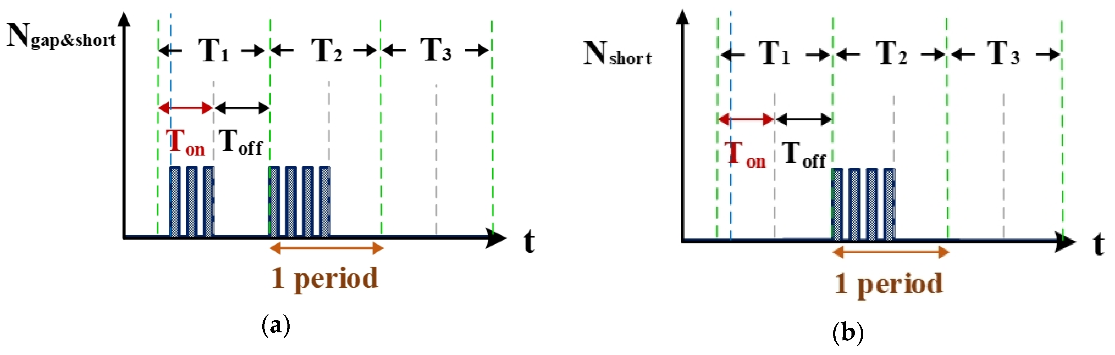 Nanomaterials 10 01091 g008