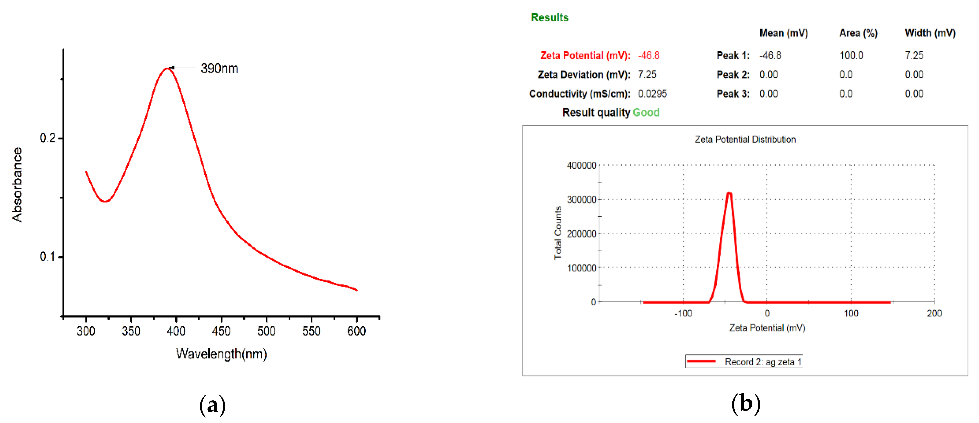 Nanomaterials 10 01091 g011