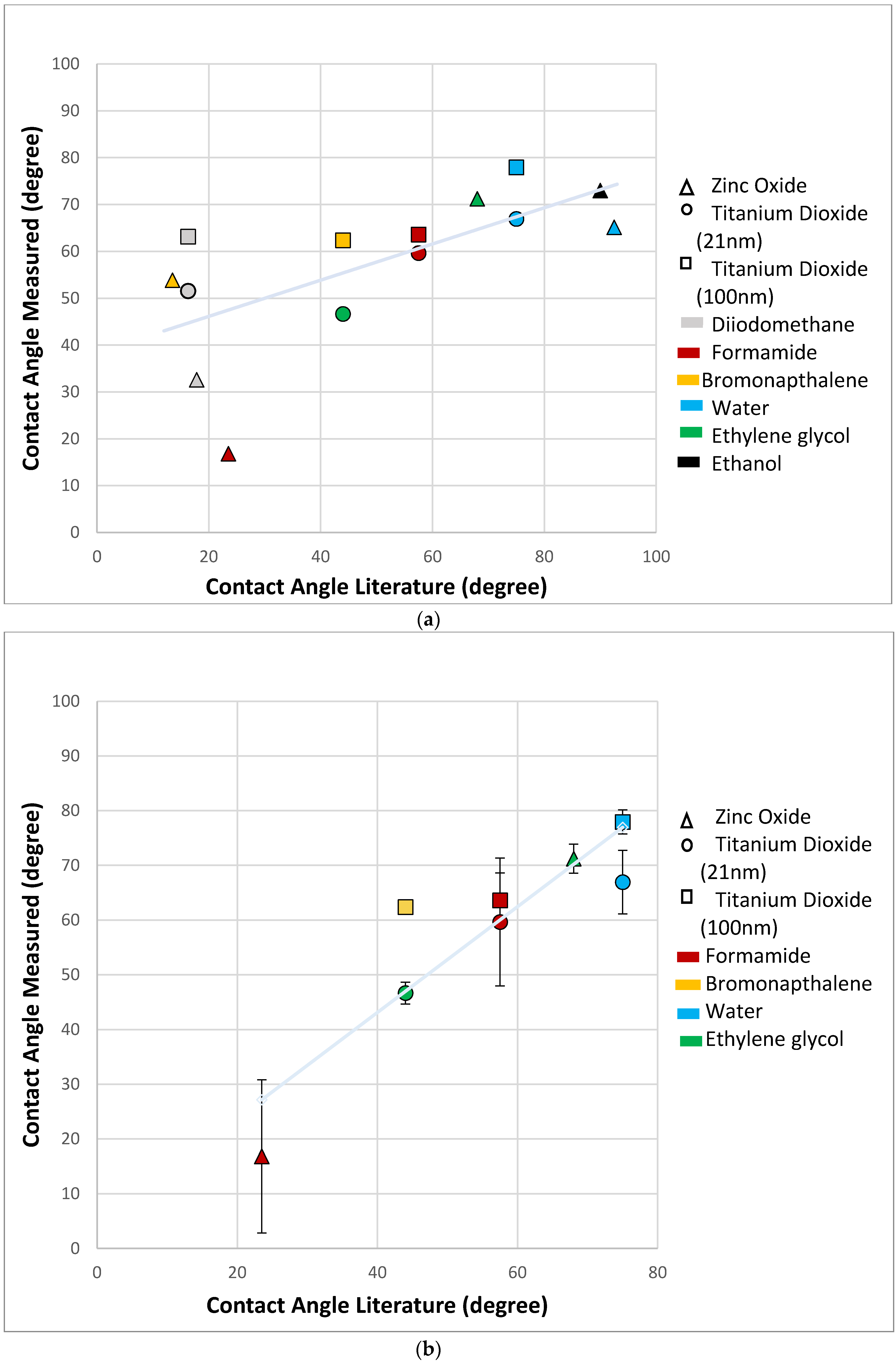 Nanomaterials 10 01099 g004 Nanomaterials 10 01099 g004