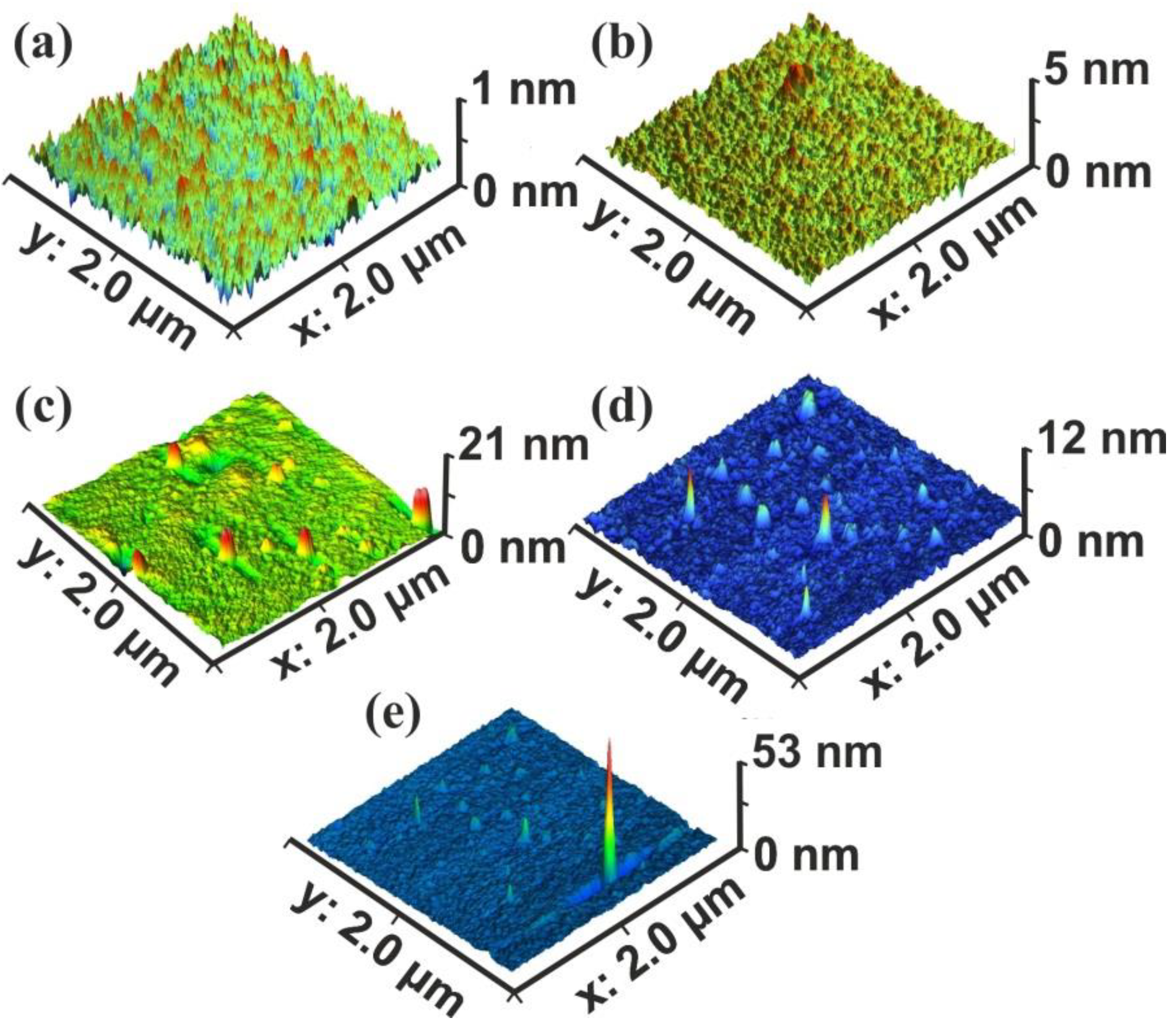 Nanomaterials 10 01101 g002