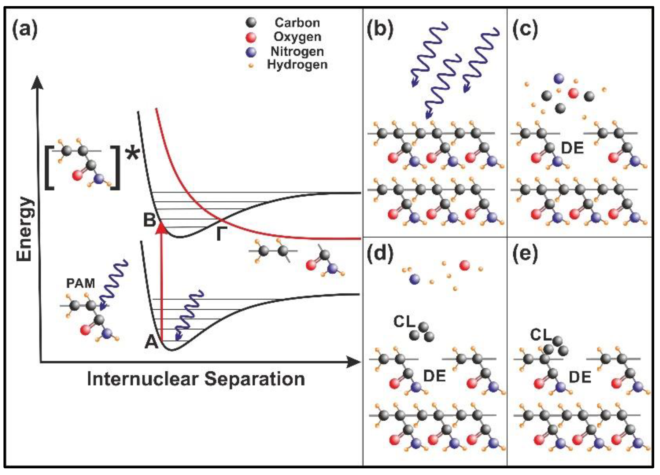 Nanomaterials 10 01101 g011