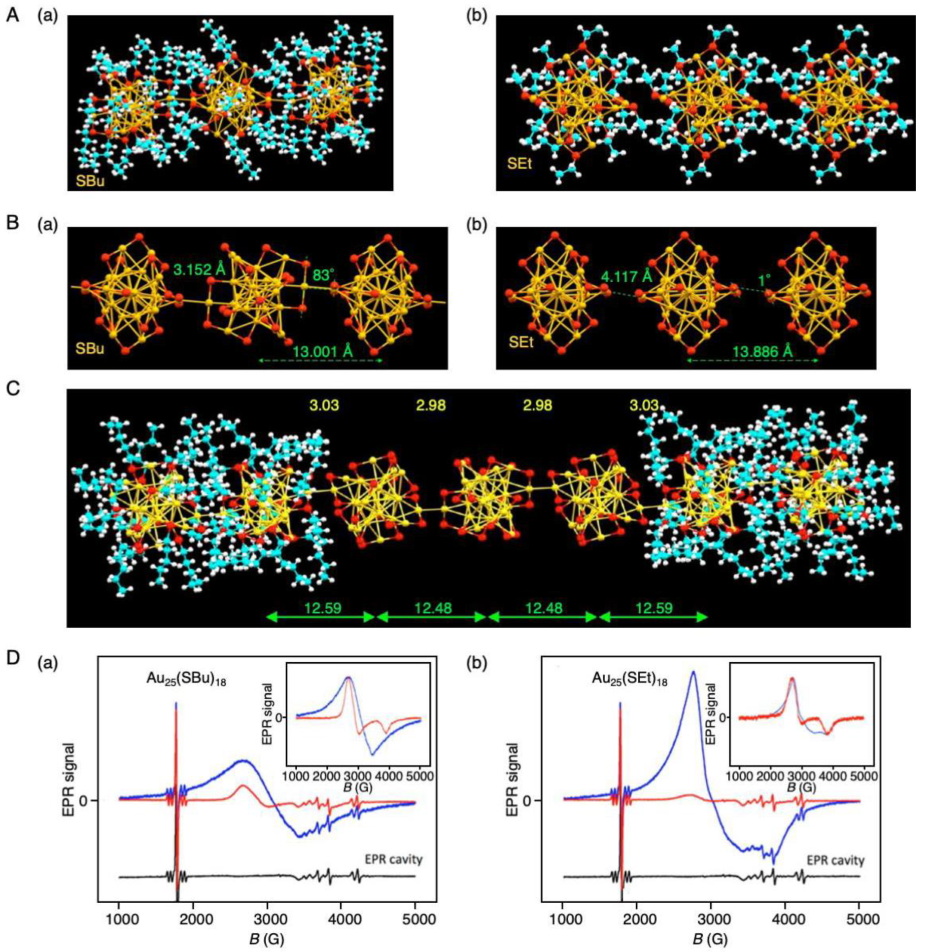 Nanomaterials Free Full Text One Two And Three Dimensional Self Assembly Of Atomically Precise Metal Nanoclusters Html
