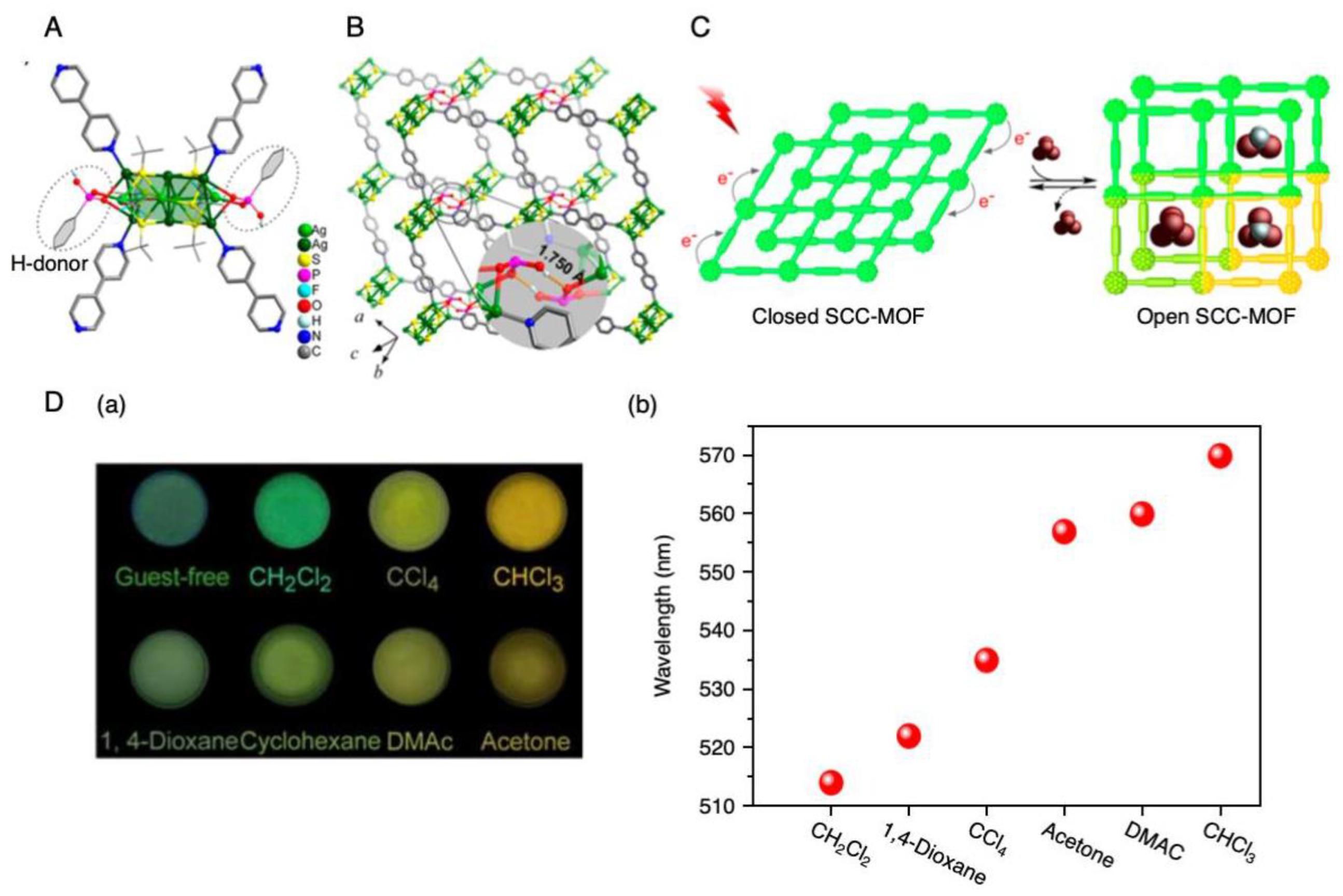Nanomaterials 10 01105 g037 Nanomaterials 10 01105 g037