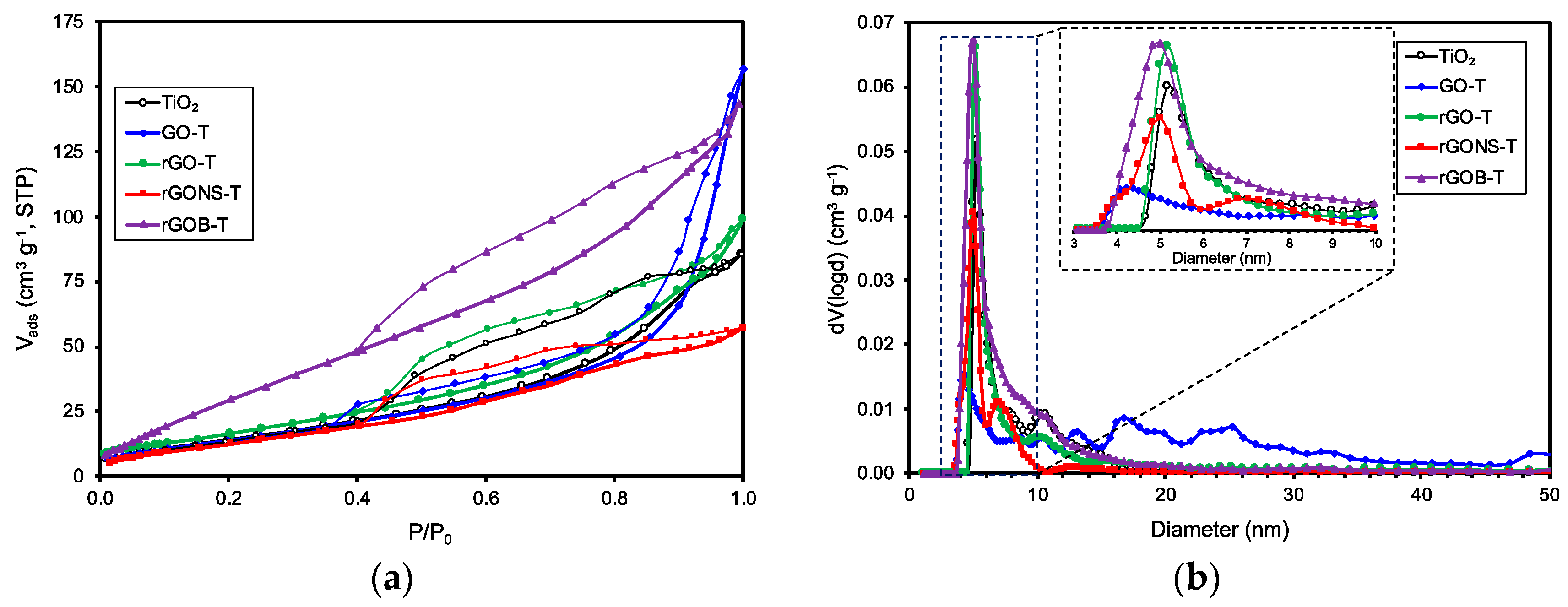 Nanomaterials 10 01106 g002