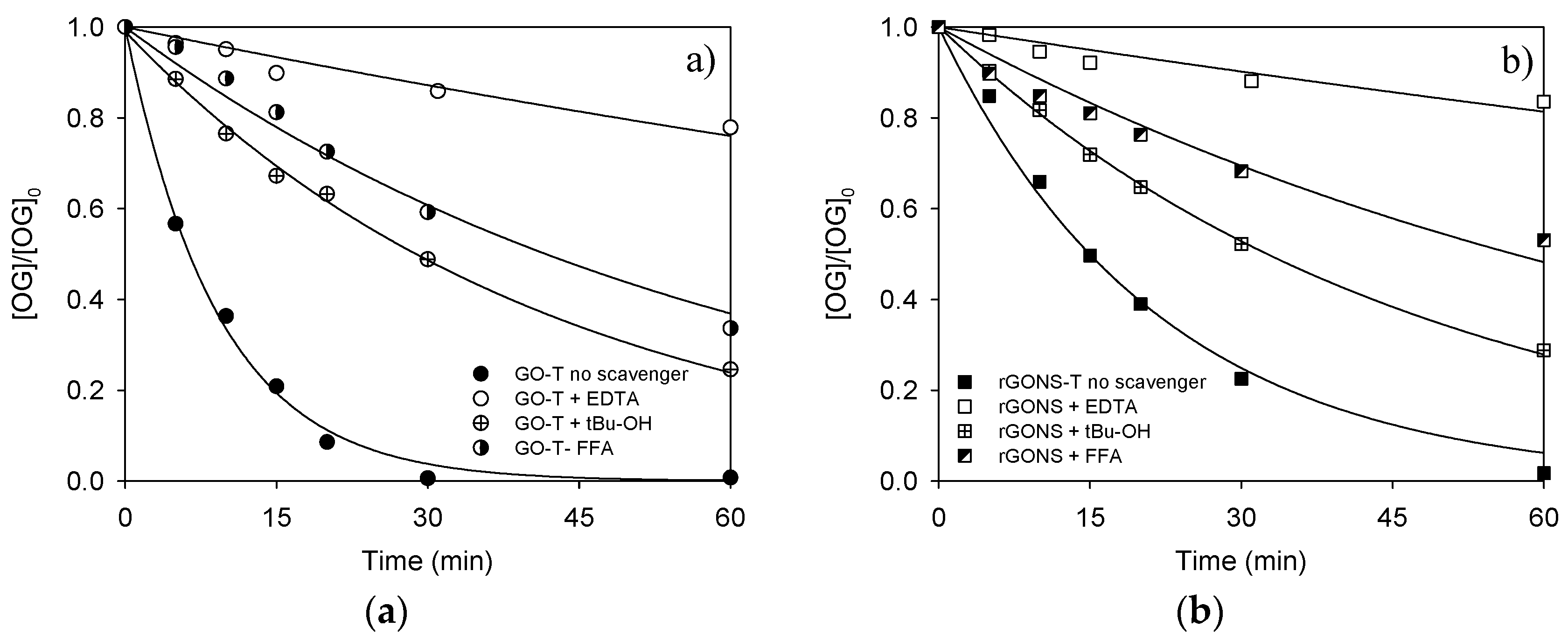 Nanomaterials 10 01106 g007