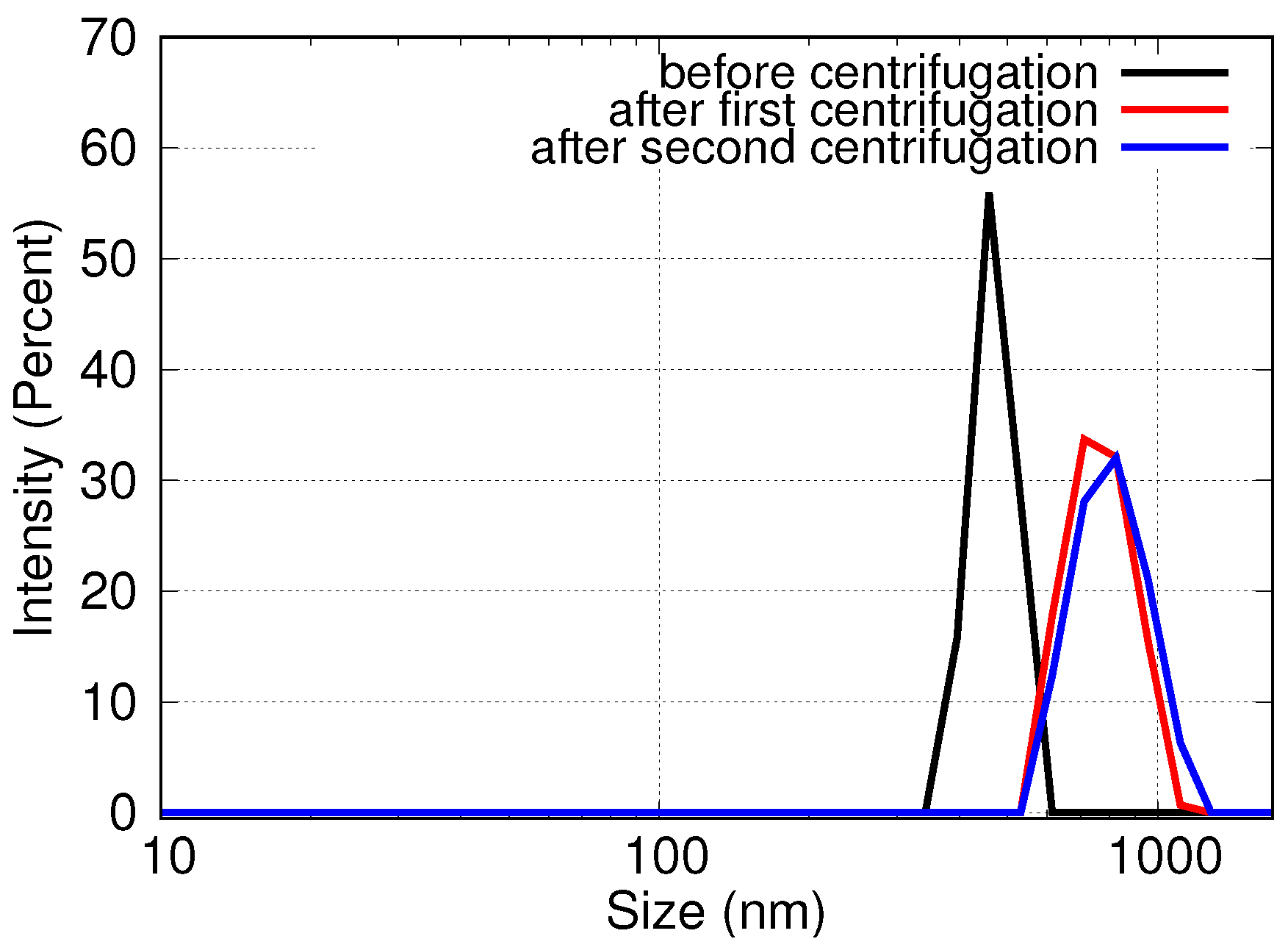 Nanomaterials 10 01107 g004 Nanomaterials 10 01107 g004