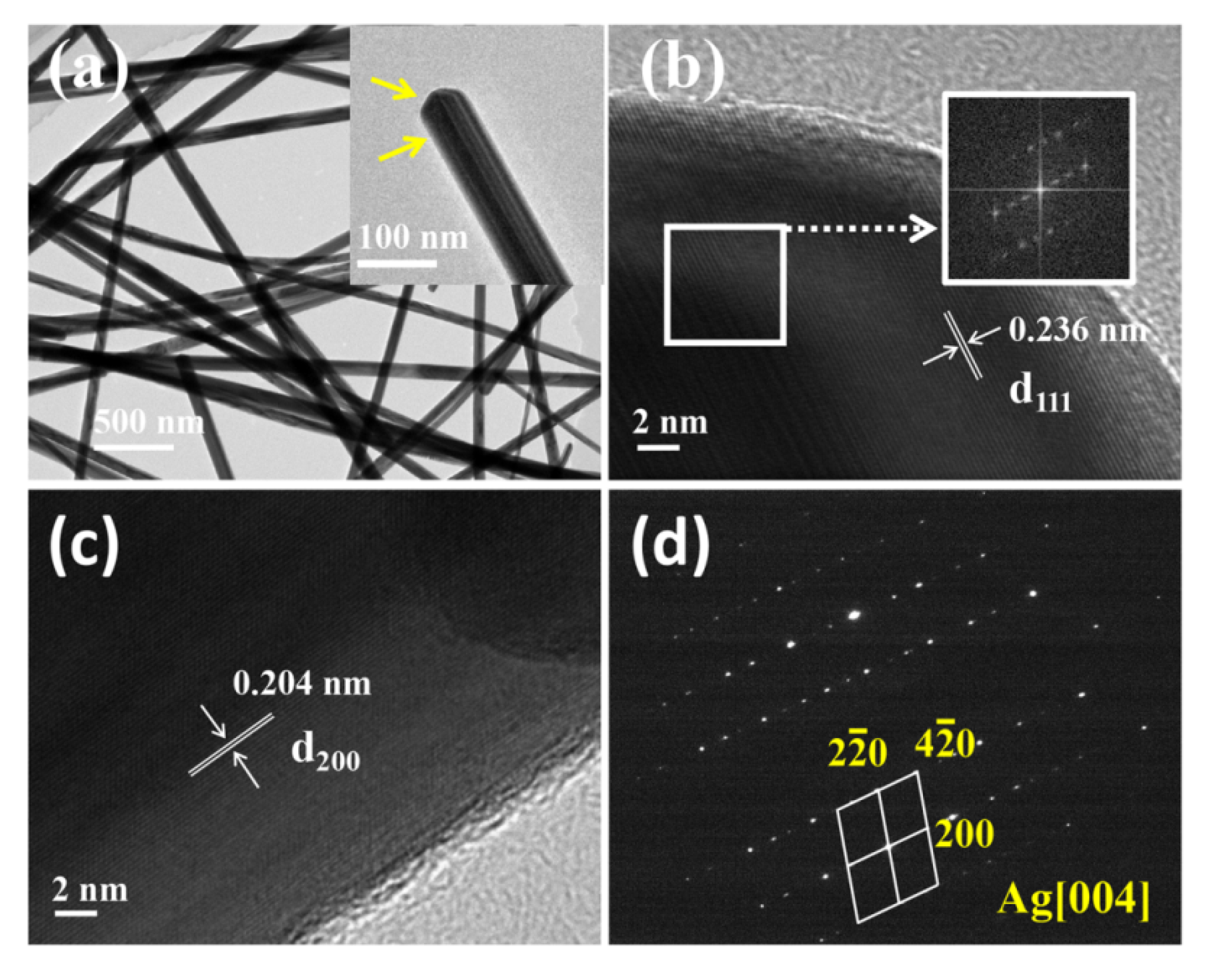 Nanomaterials 10 01139 g003