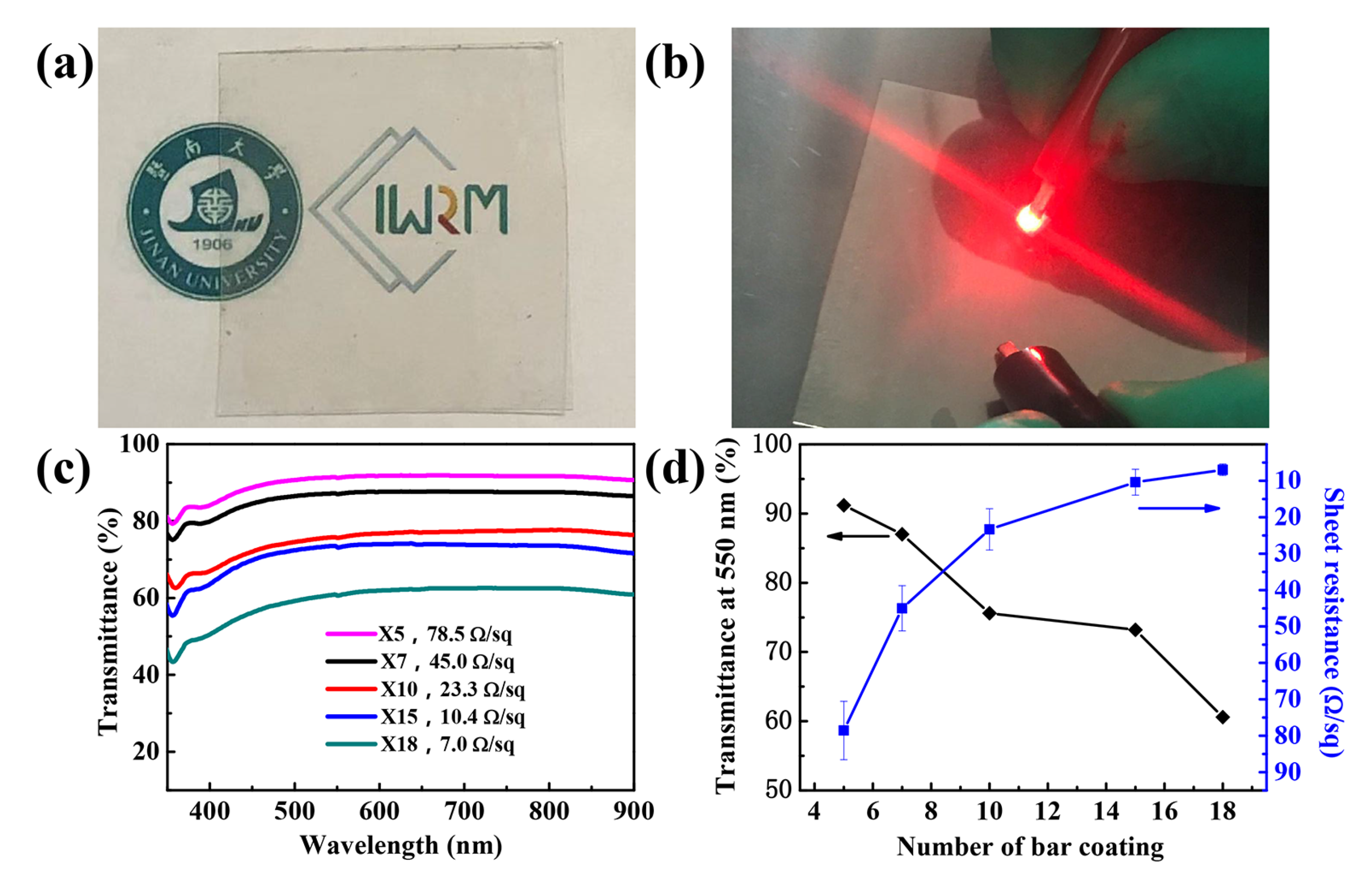 Nanomaterials 10 01139 g009