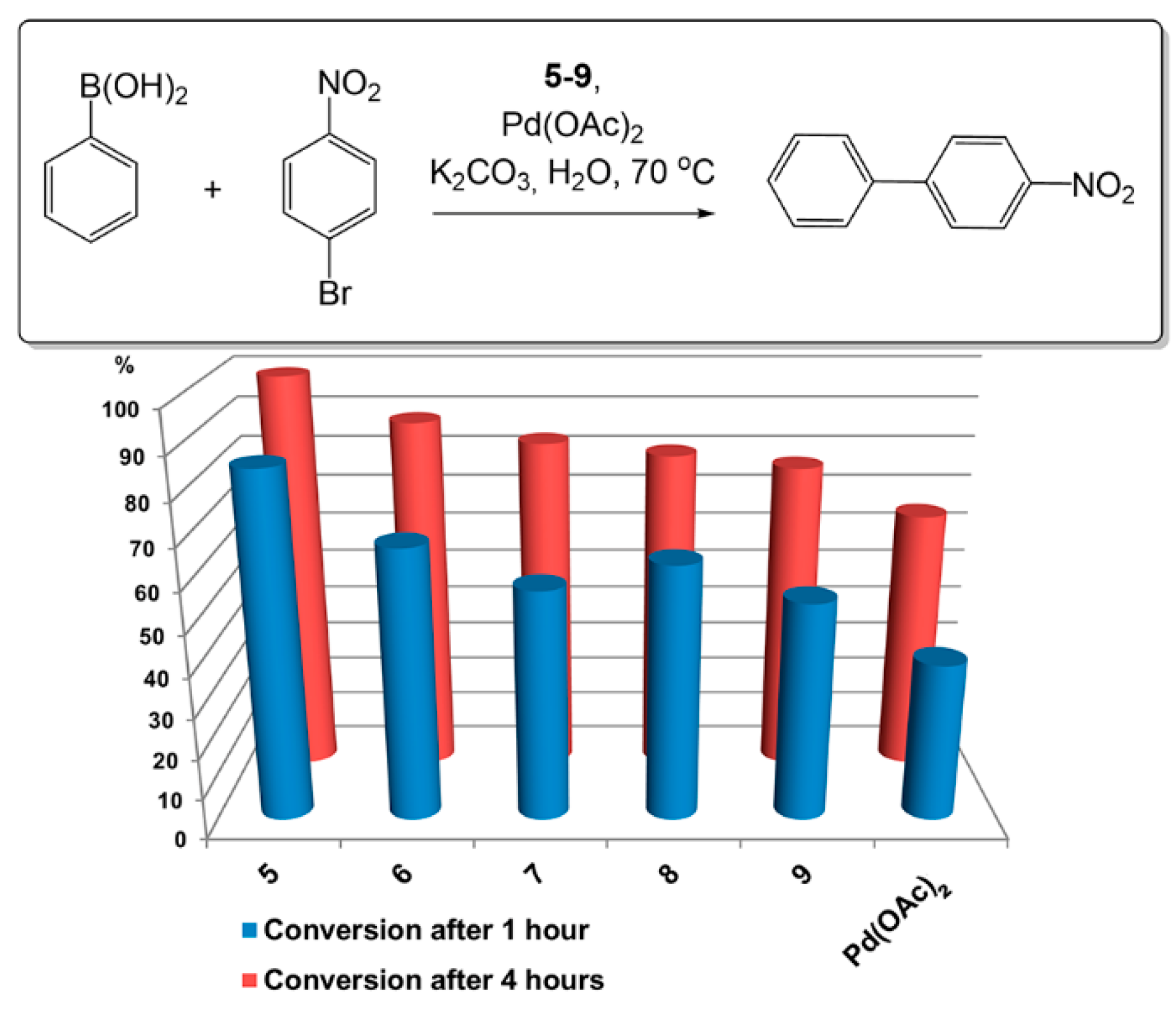 Nanomaterials 10 01143 g003 Nanomaterials 10 01143 g003
