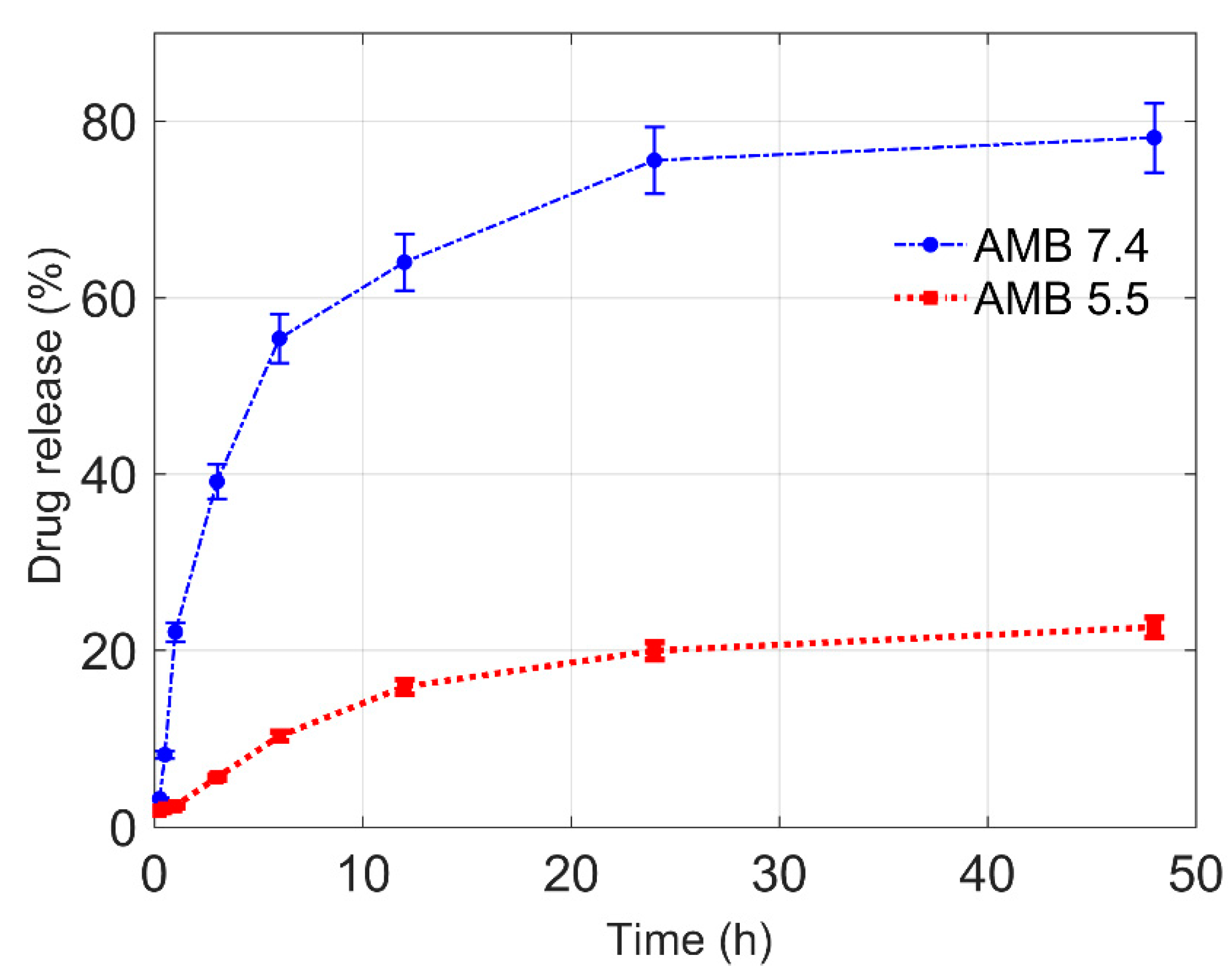 Nanomaterials 10 01152 g005 Nanomaterials 10 01152 g005