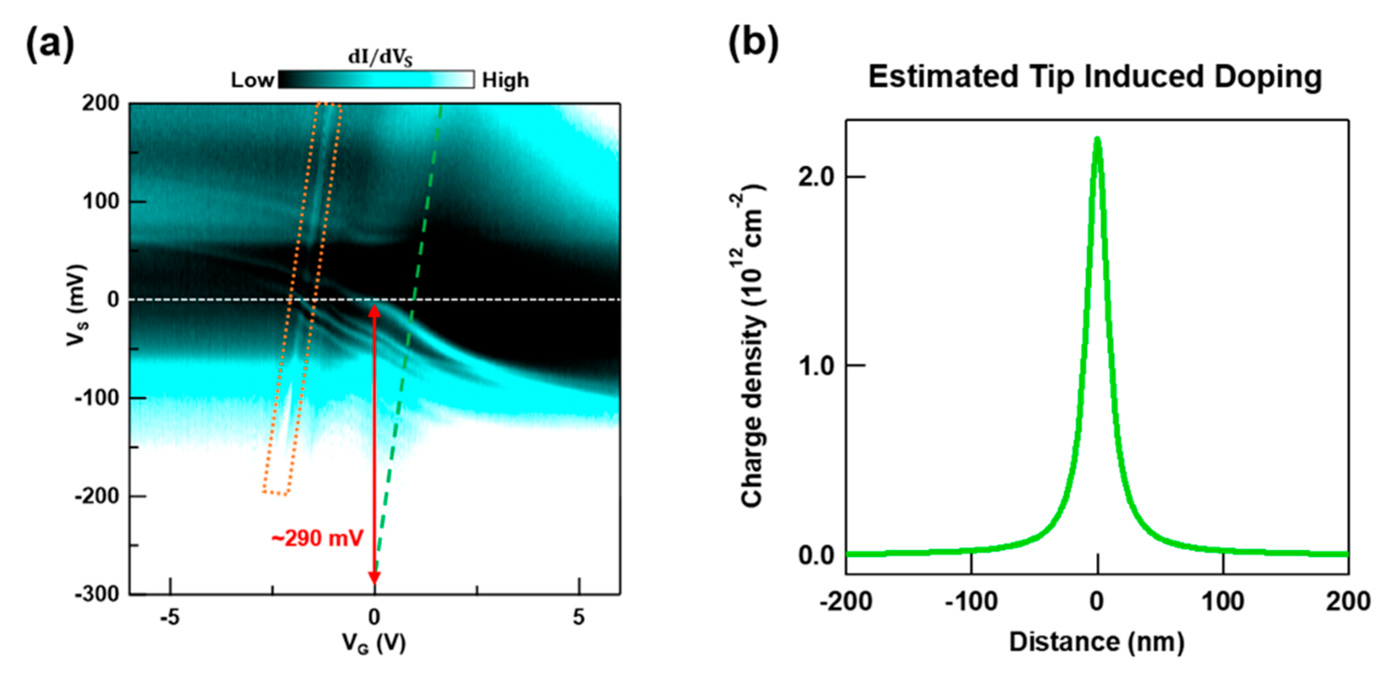 Nanomaterials 10 01154 g004 Nanomaterials 10 01154 g004