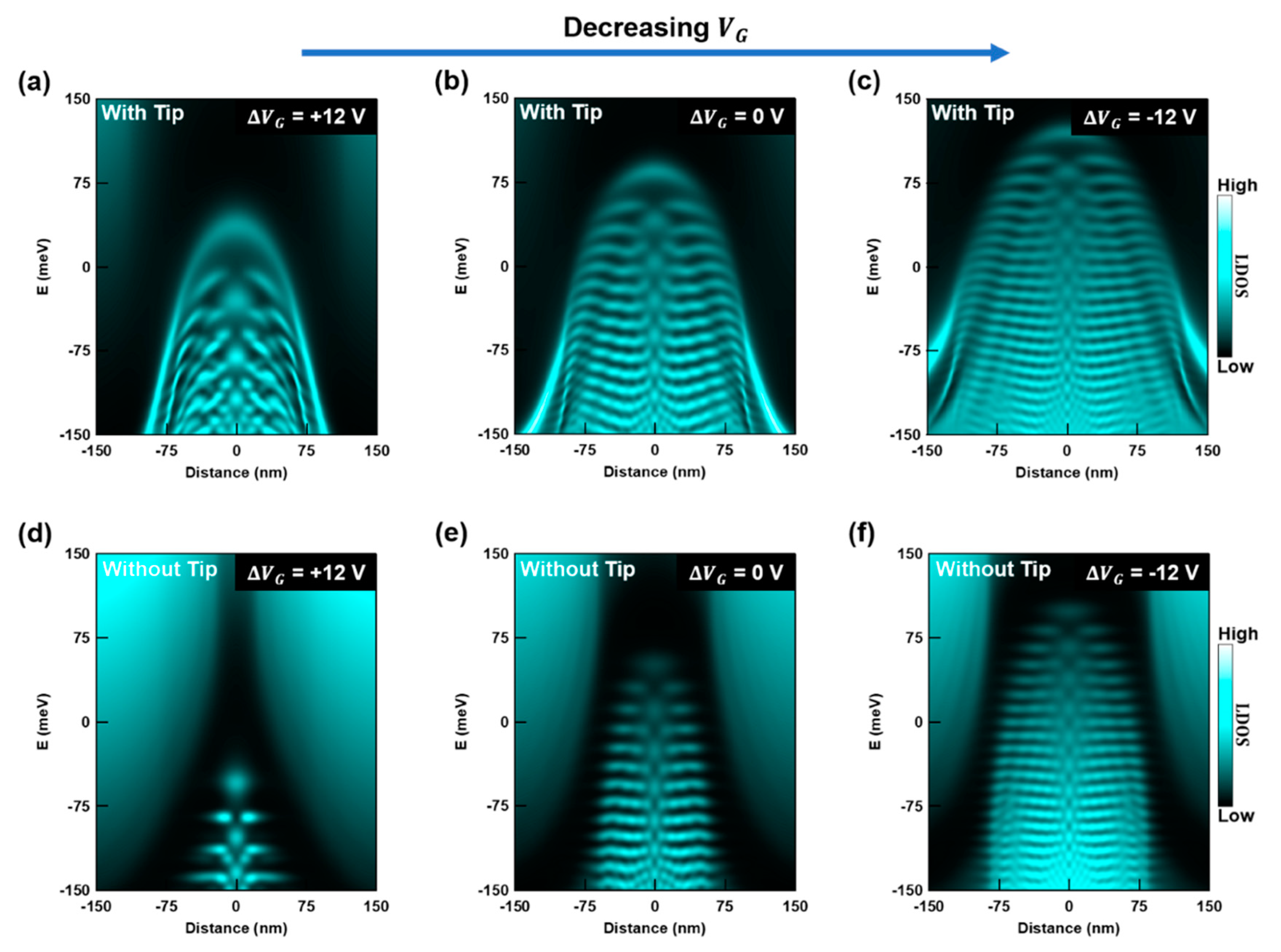 Nanomaterials 10 01154 g006 Nanomaterials 10 01154 g006