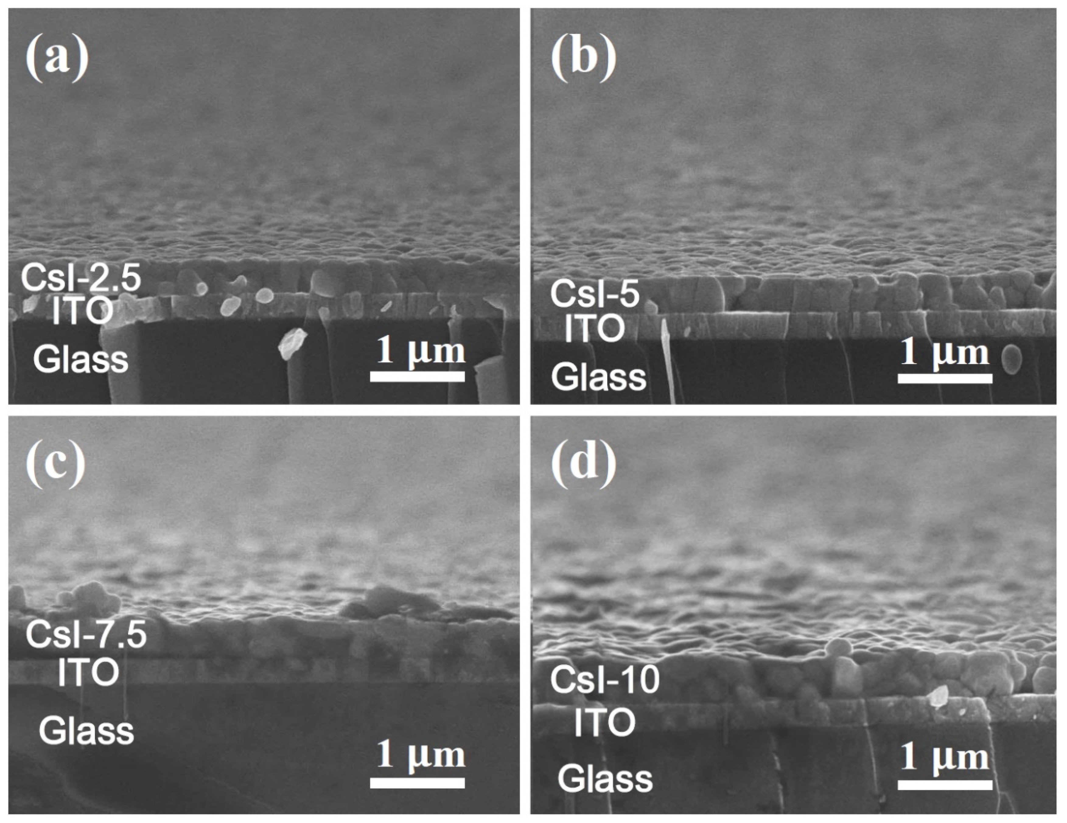 Nanomaterials 10 01155 g003 Nanomaterials 10 01155 g003