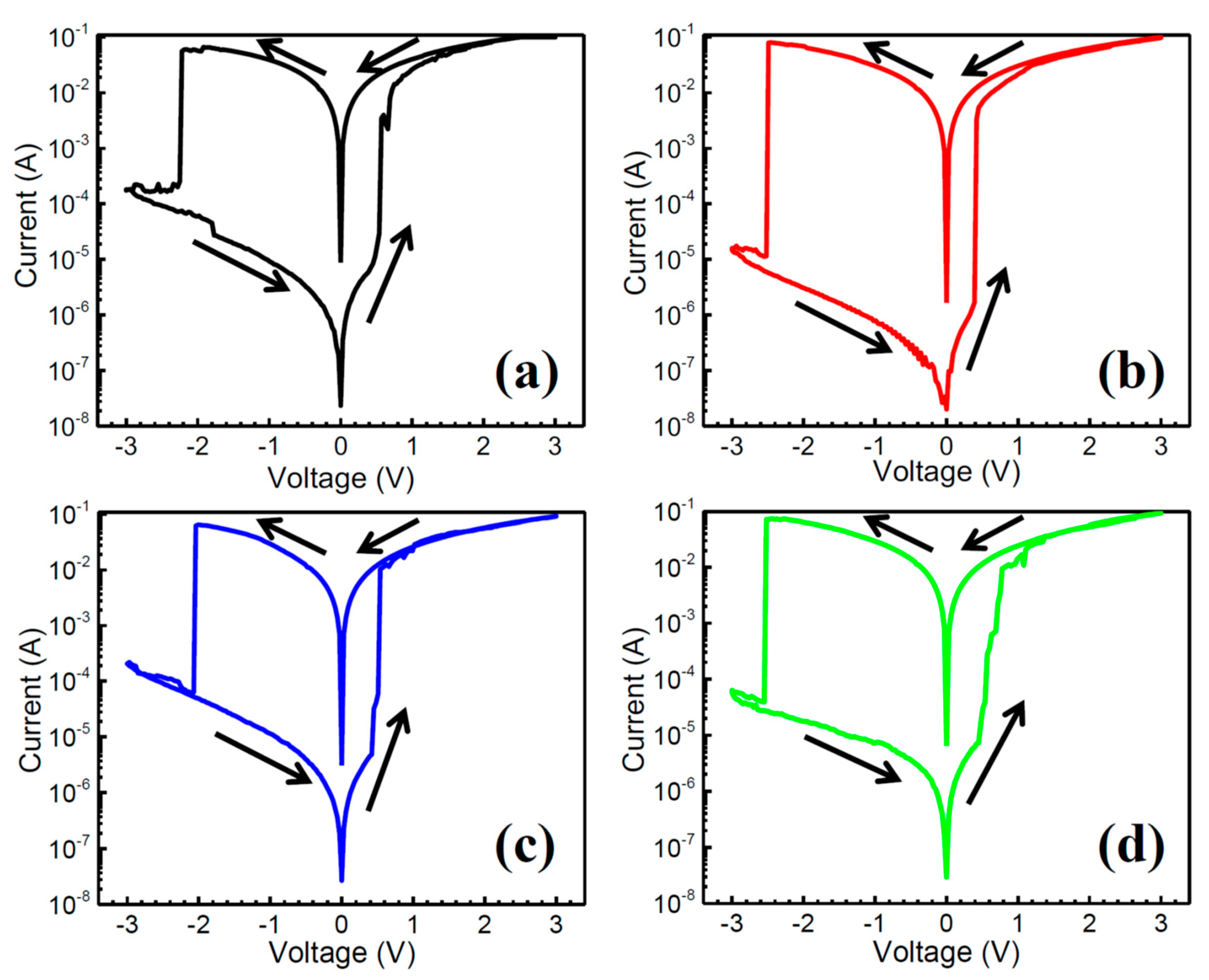 Nanomaterials 10 01155 g005 Nanomaterials 10 01155 g005