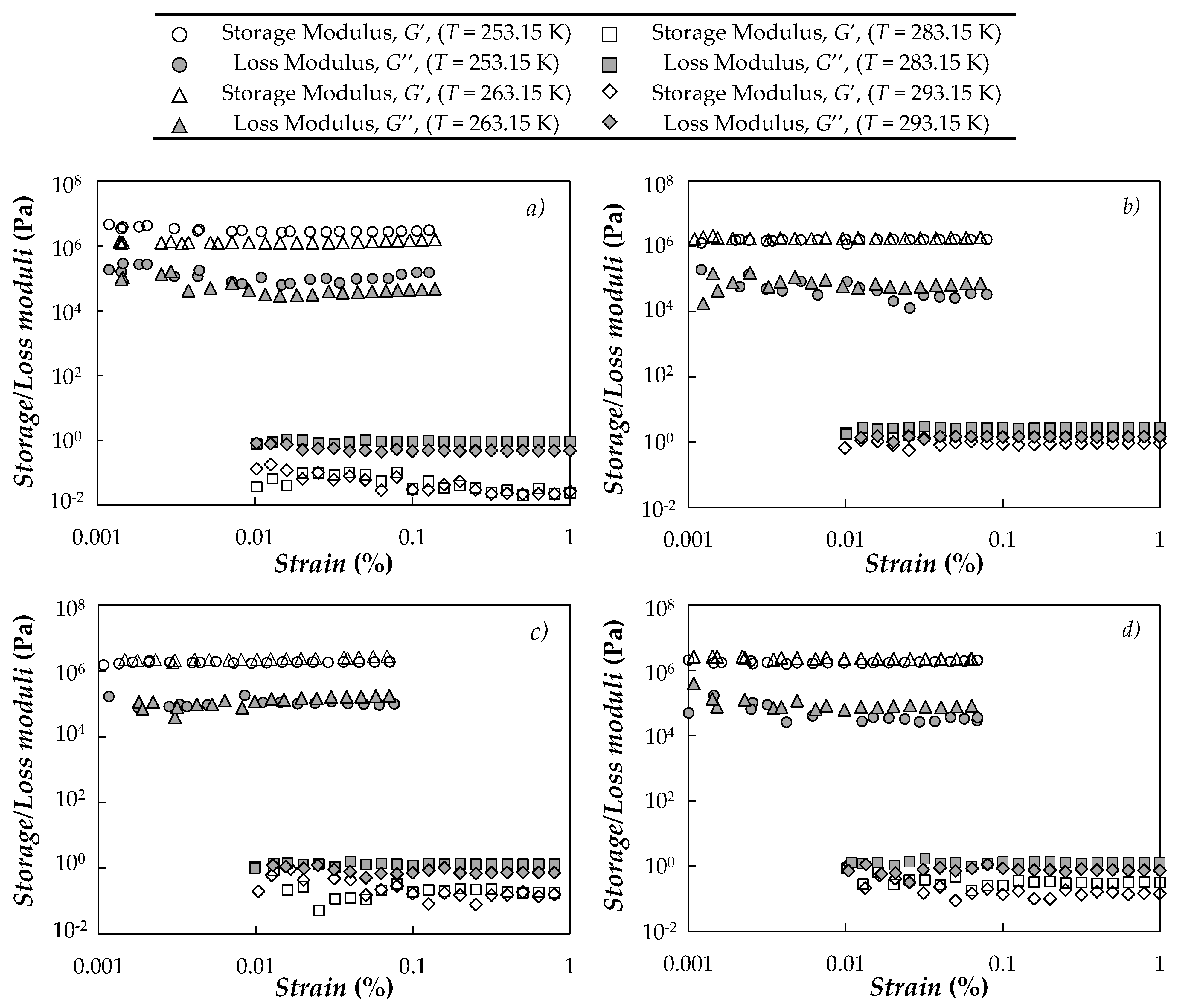 Nanomaterials 10 01168 g003 Nanomaterials 10 01168 g003