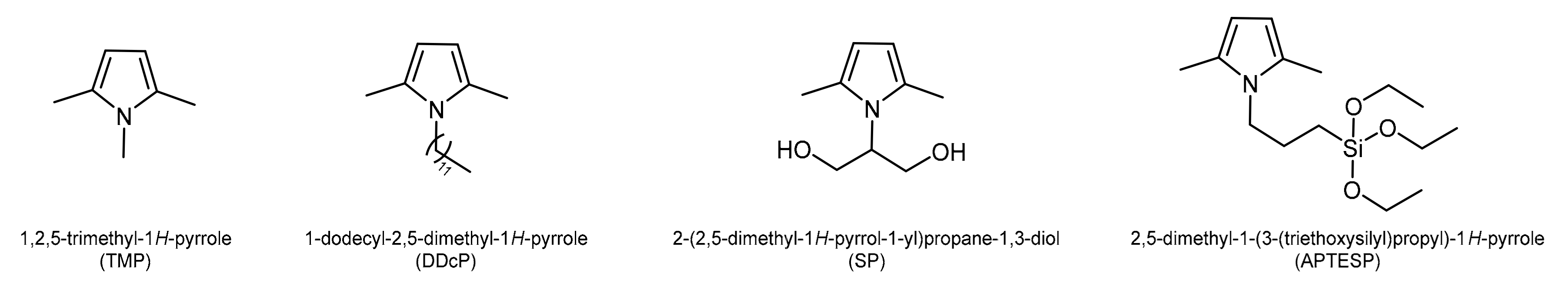 Nanomaterials 10 01176 g001