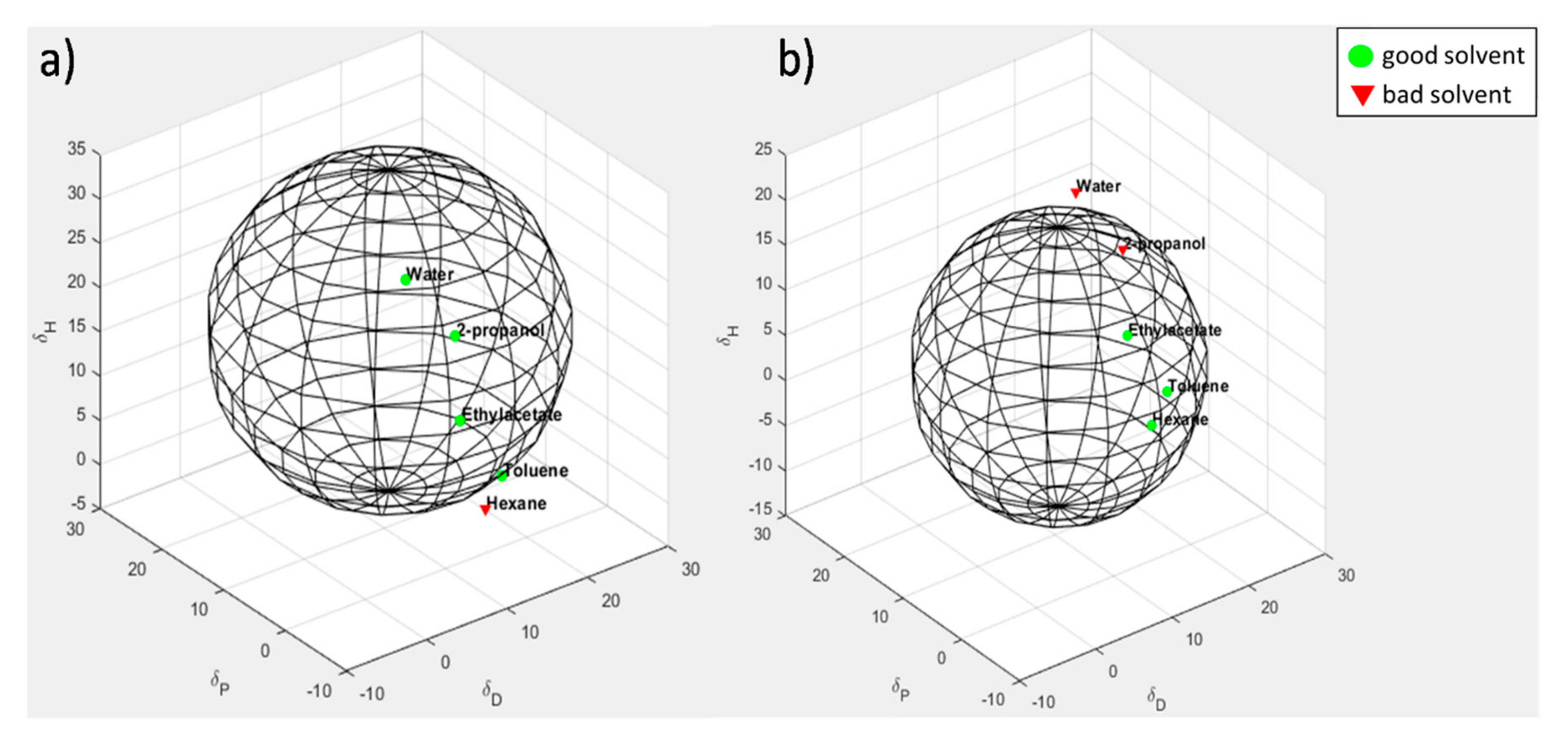 Nanomaterials 10 01176 g008