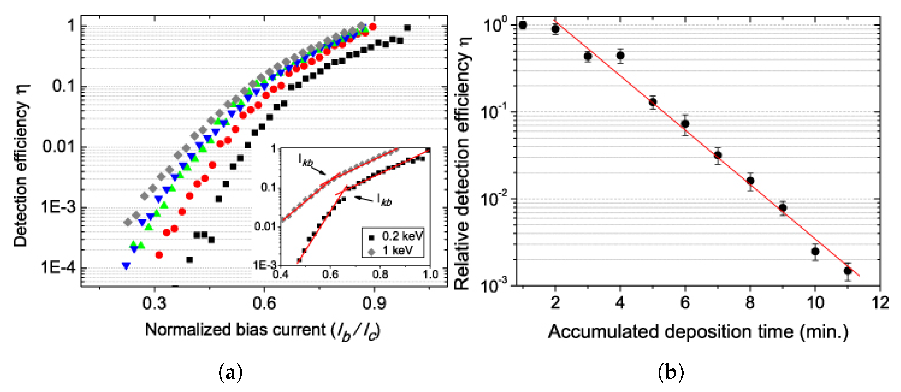 Nanomaterials 10 01198 g005 Nanomaterials 10 01198 g005